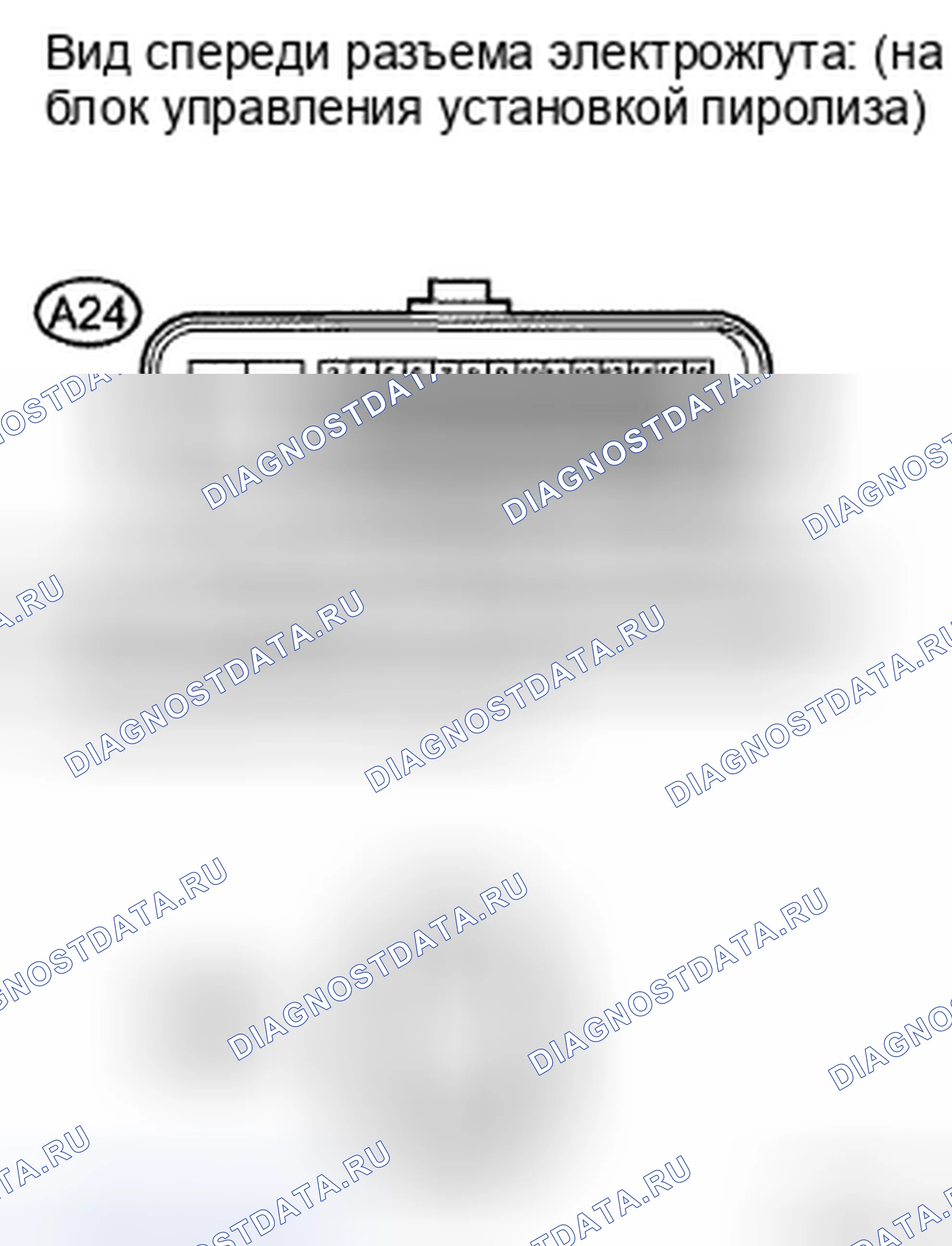 Рис. 93. Toyota Land Cruiser 200