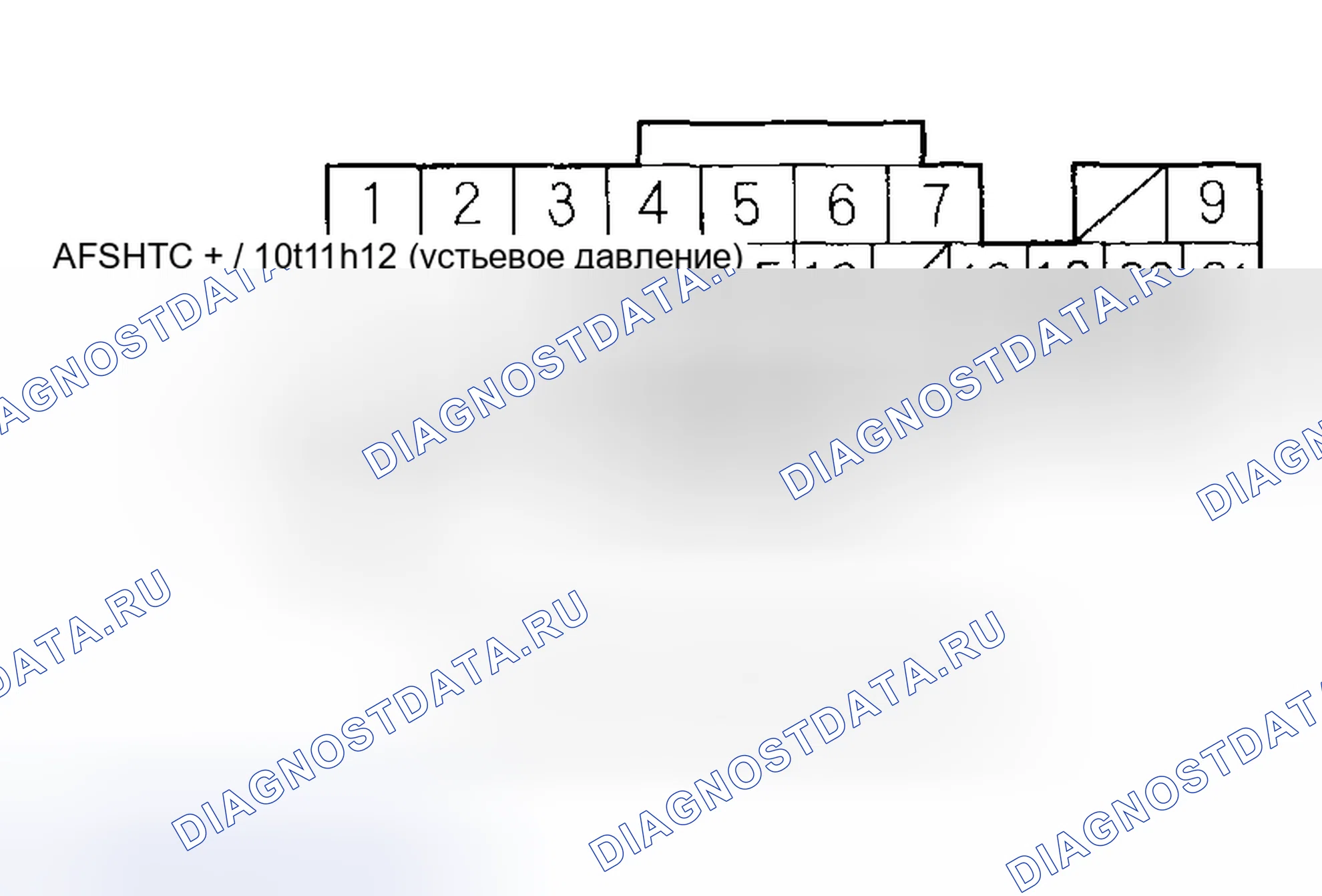 Рис. 86. Honda Civic VII рестайлинг