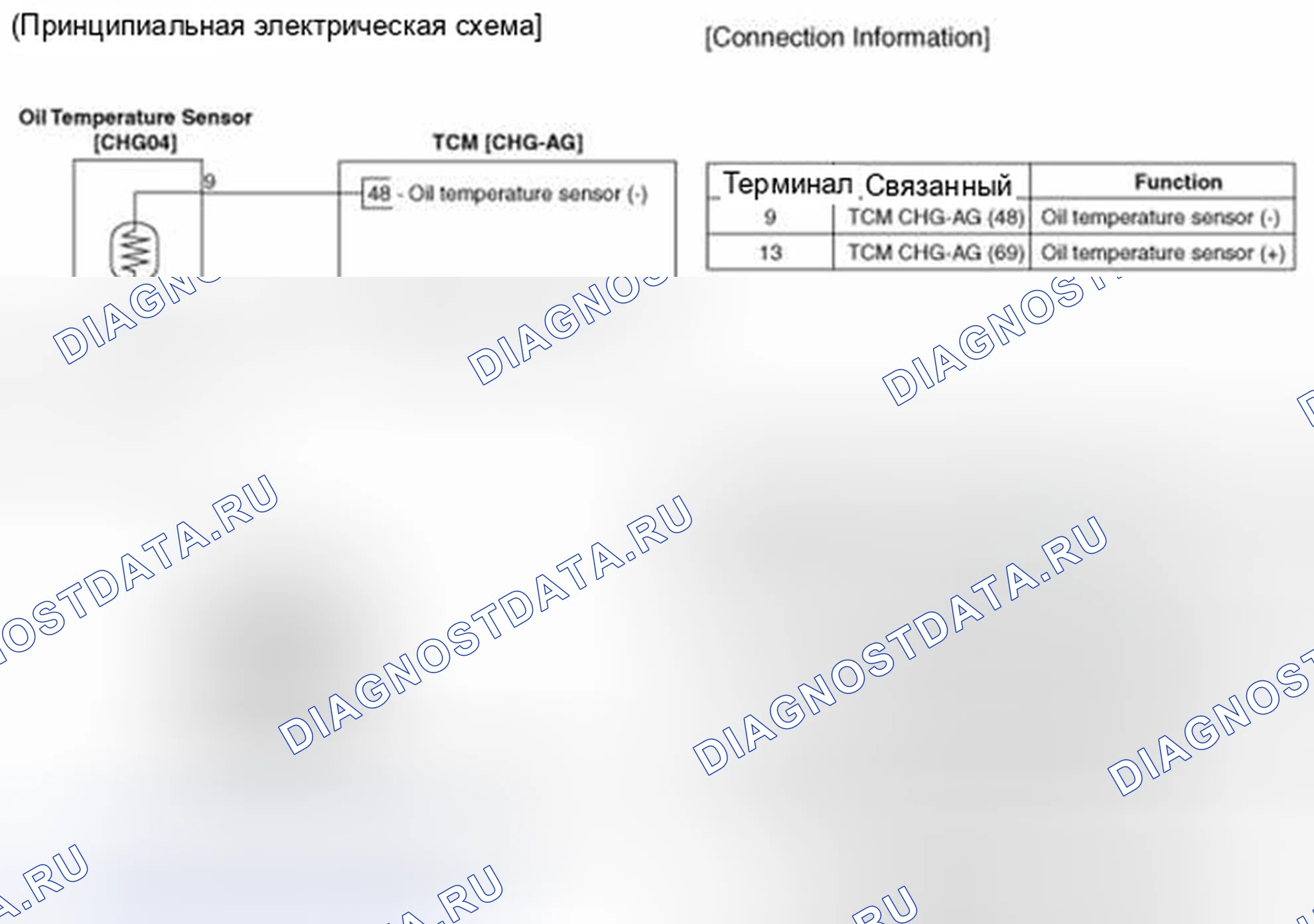 Рис. 861: Принципиальная схема. Kia Optima III