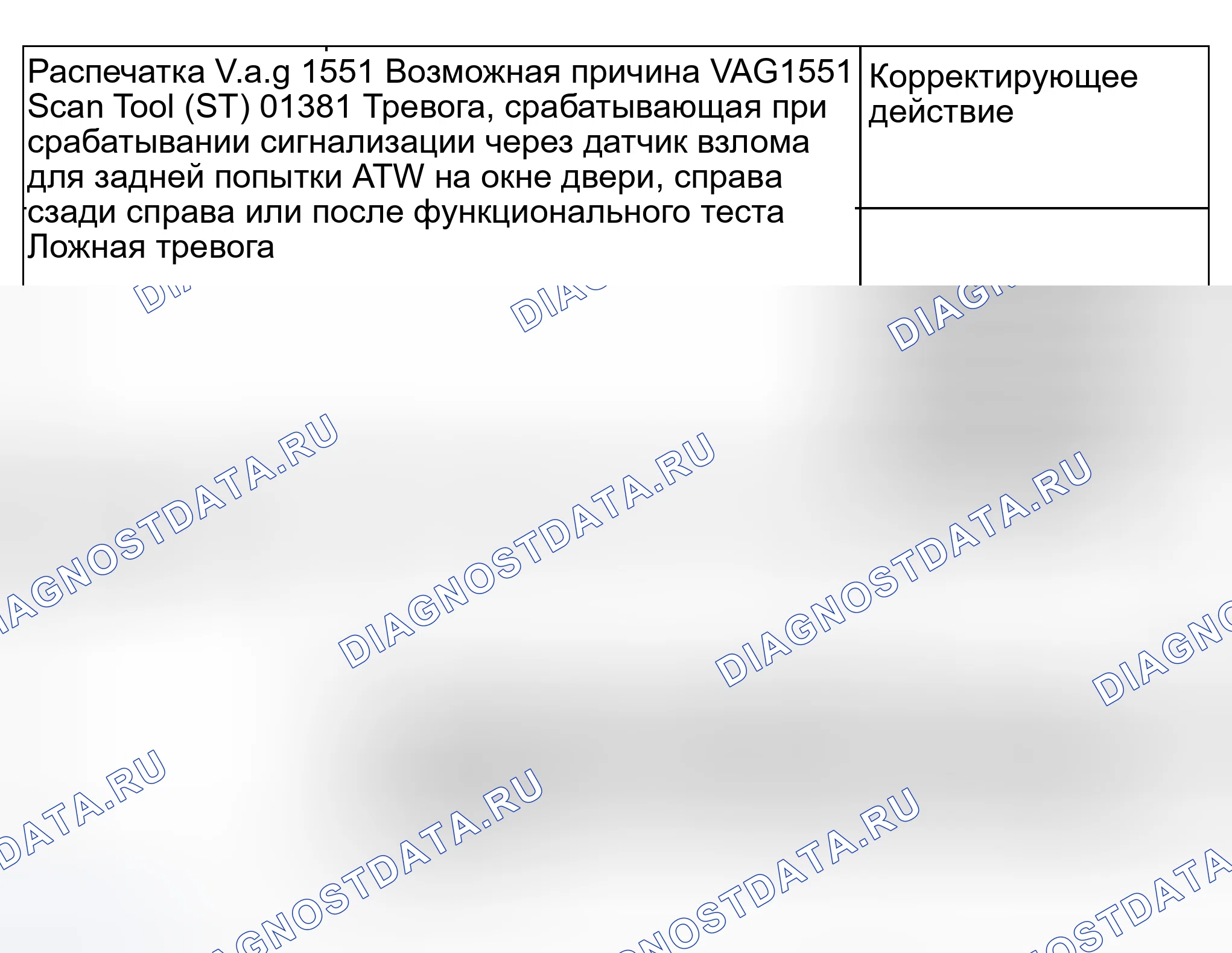 Рис. 62. Audi S8 D2 рестайлинг 2