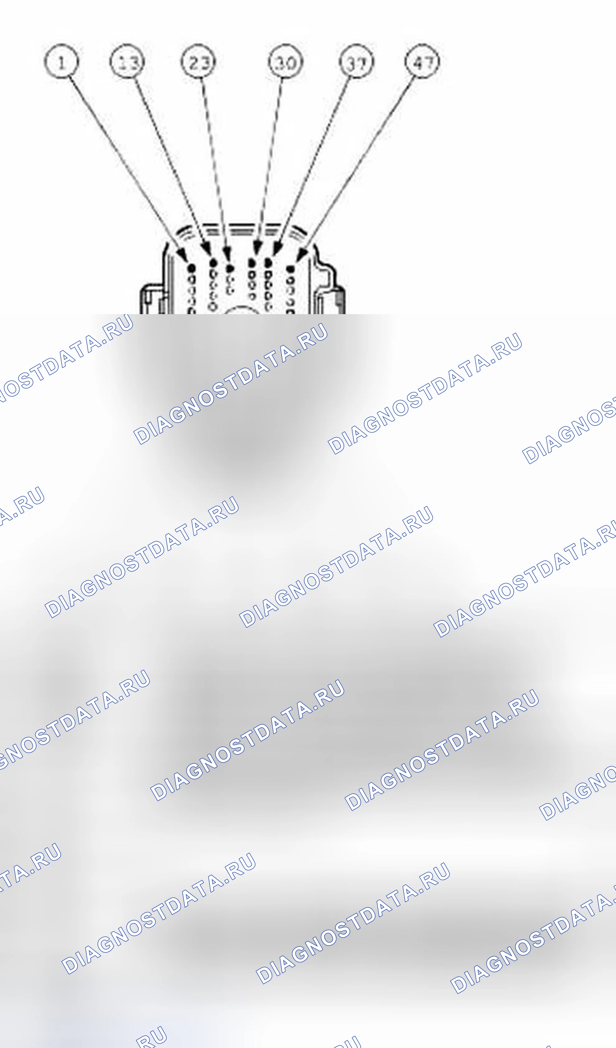 Рис. 43: ВИДЫ РАЗЪЕМОВ. Jaguar S-type I