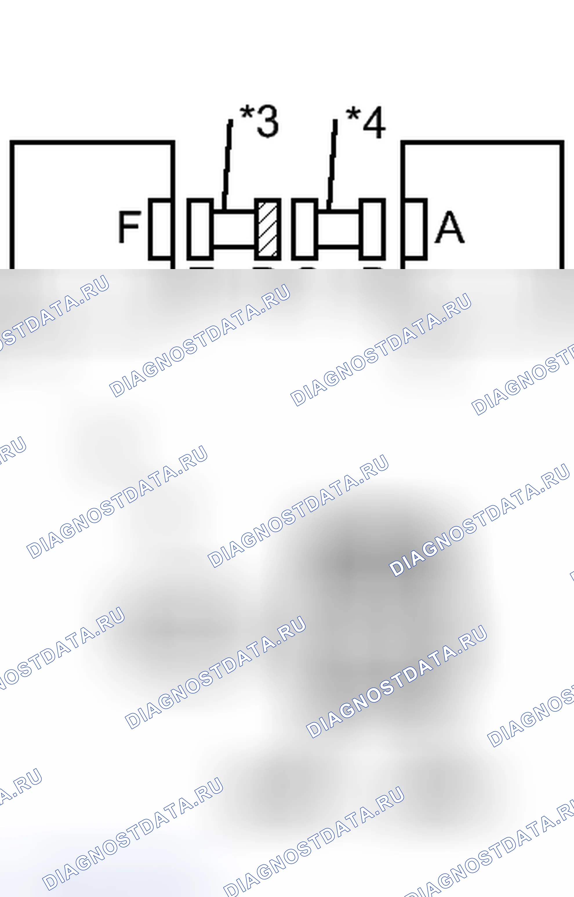 Рис. 922. Toyota Yaris III