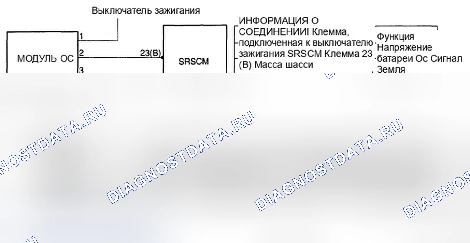 Рис. 59: ПРИНЦИПИАЛЬНАЯ СХЕМА. Hyundai Sonata V рестайлинг