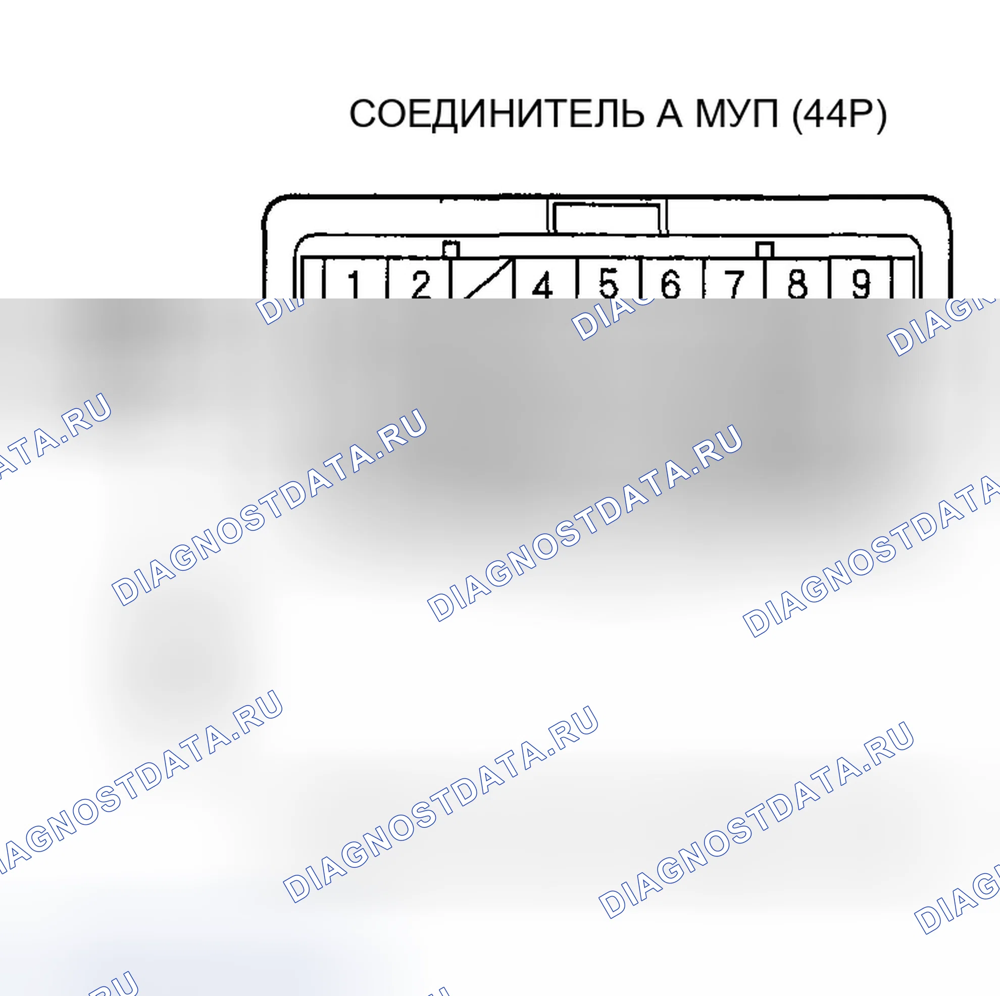 Рис. 16. Honda Ridgeline I
