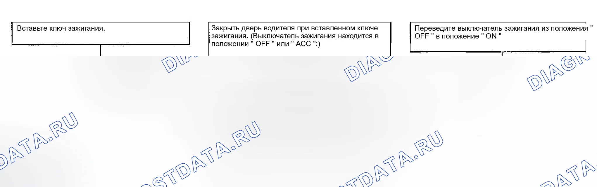 Рис. 6: АВТОМАТИЧЕСКИЙ ВОЗВРАТ УСТАНОВКИ. Infiniti I35 II