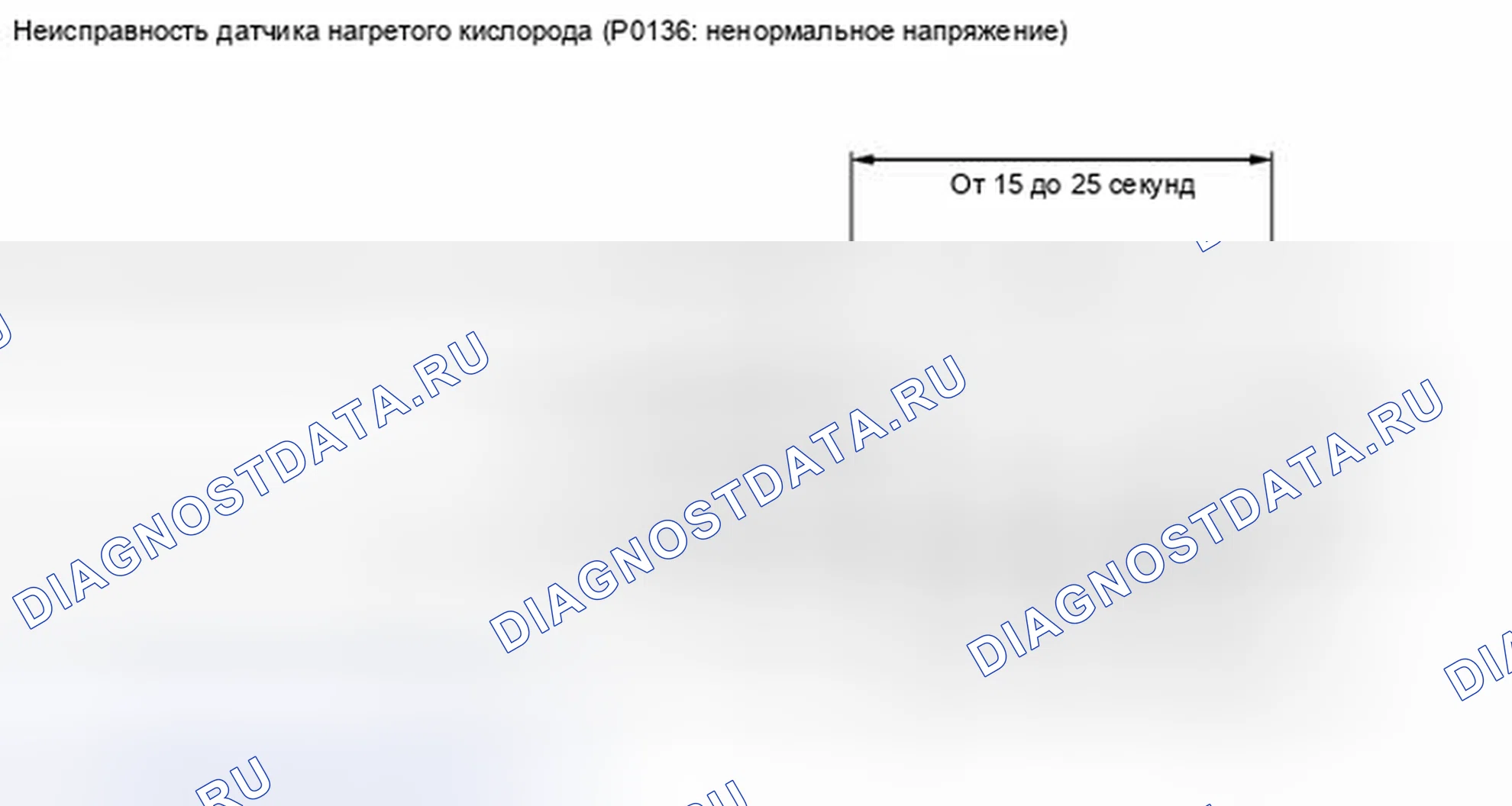 Рис. 614: ОПИСАНИЕ МОНИТОРА. Toyota Prius PHV pre-III