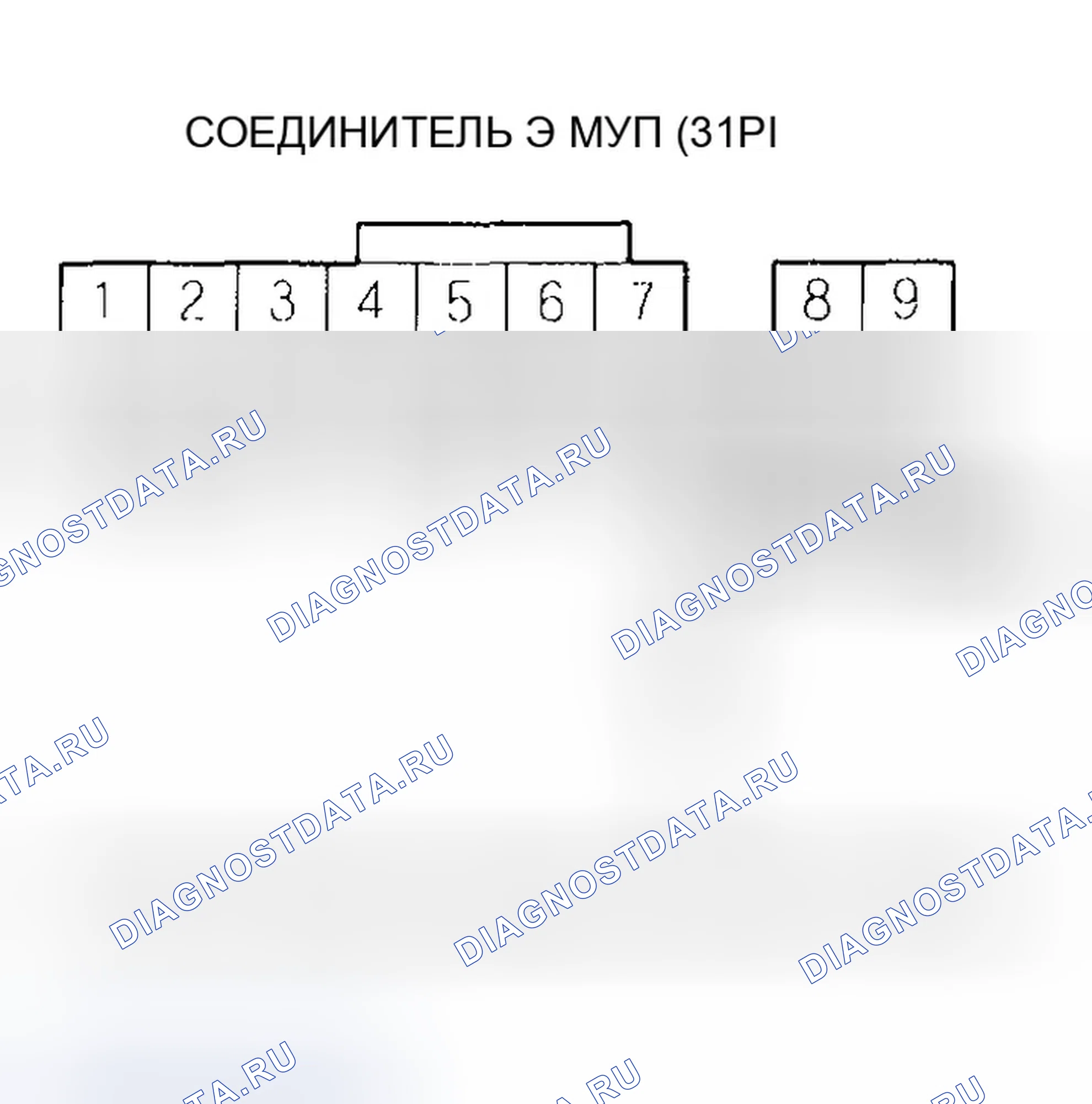 Рис. 75: расшифровка кода ошибки P0452 - ' 01 Модель: схема датчика FTP низкого напряжения. Honda Odyssey II