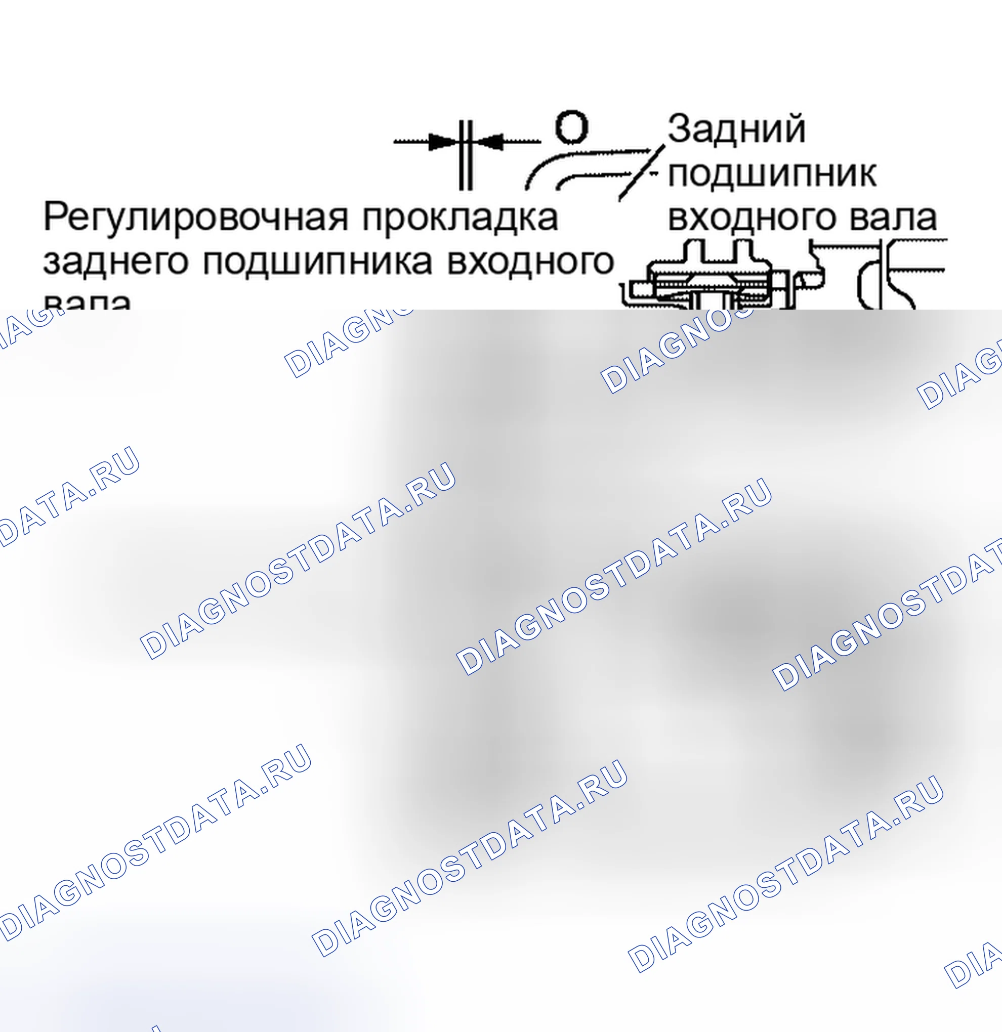 Рис. 65: ЛЮФТ КОНЦА ВХОДНОГО ВАЛА. Nissan Altima L31 рестайлинг