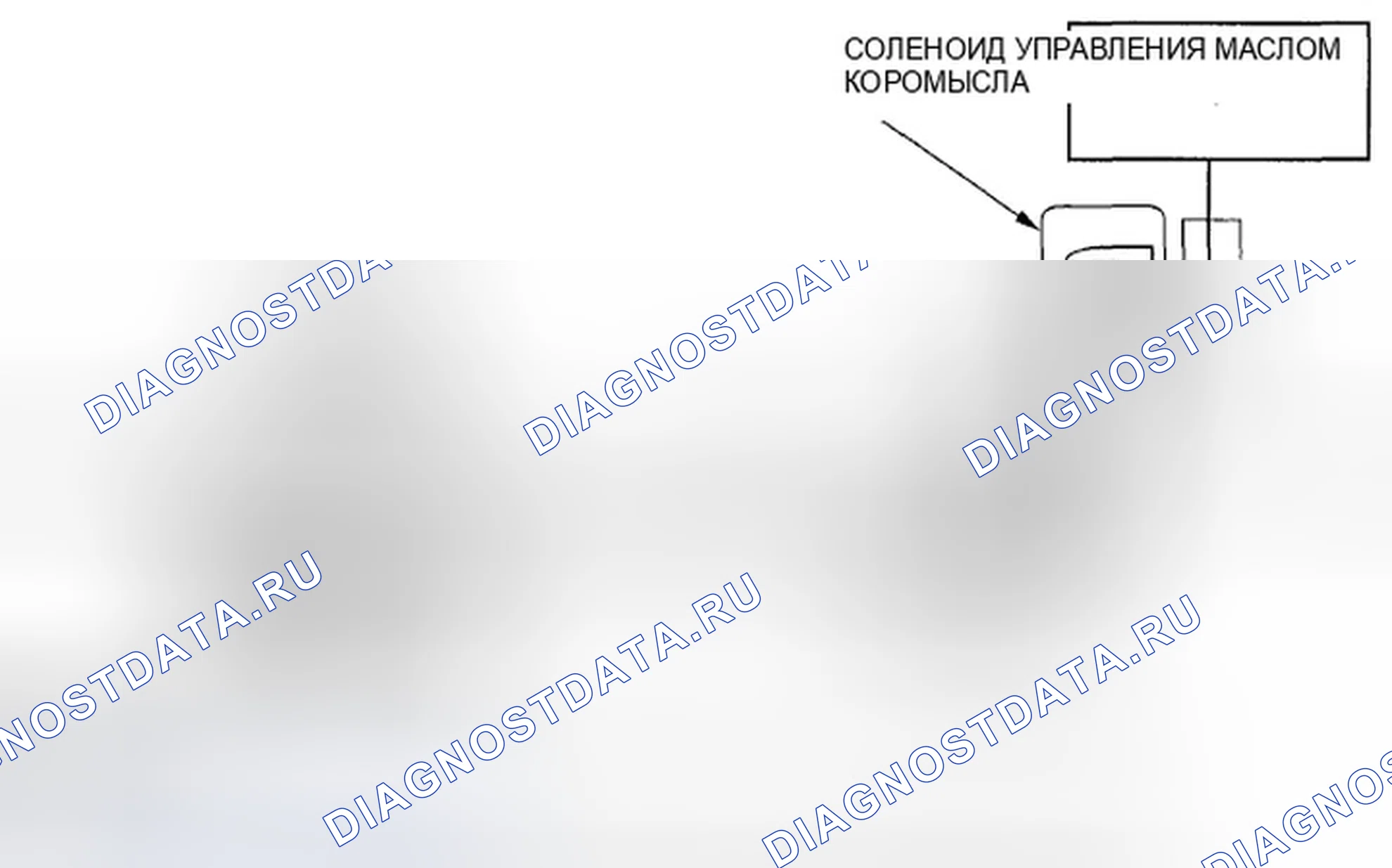 Рис. 49: При низких оборотах двигателя. Honda Fit GE