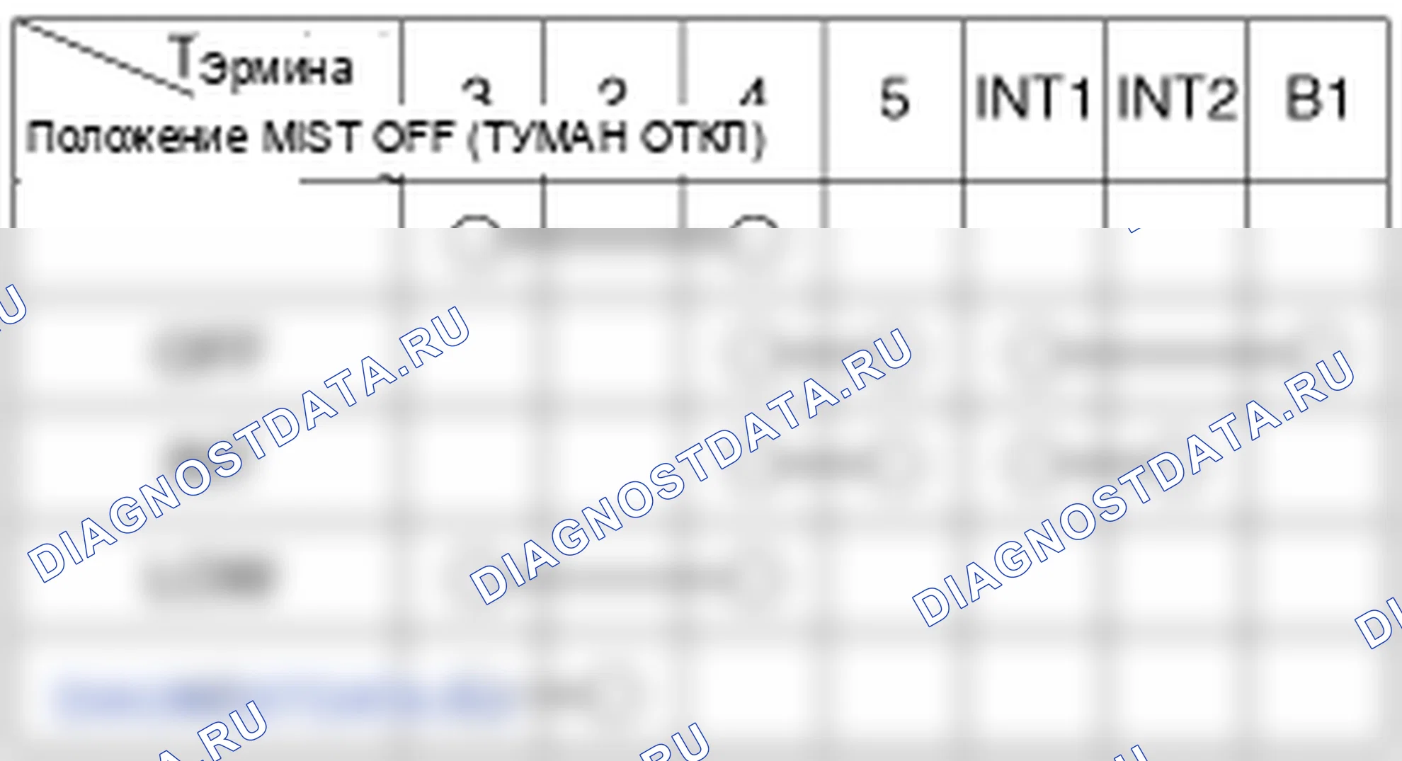 Проверка переключателя стеклоочистителя и омывателя. Hyundai GRAND i10/Xcent BA