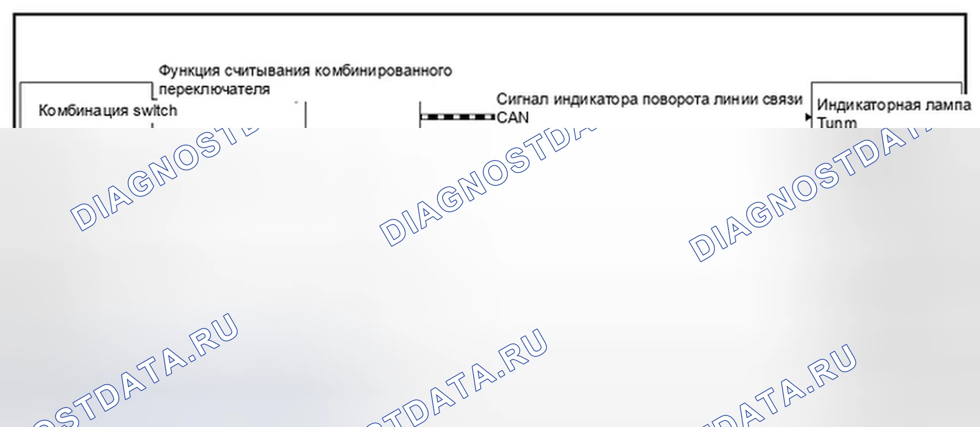 Рис. 2: СИГНАЛ ПОВОРОТА И СИСТЕМА АВАРИЙНОЙ СИГНАЛИЗАЦИИ: Схема системы. Infiniti M37 IV