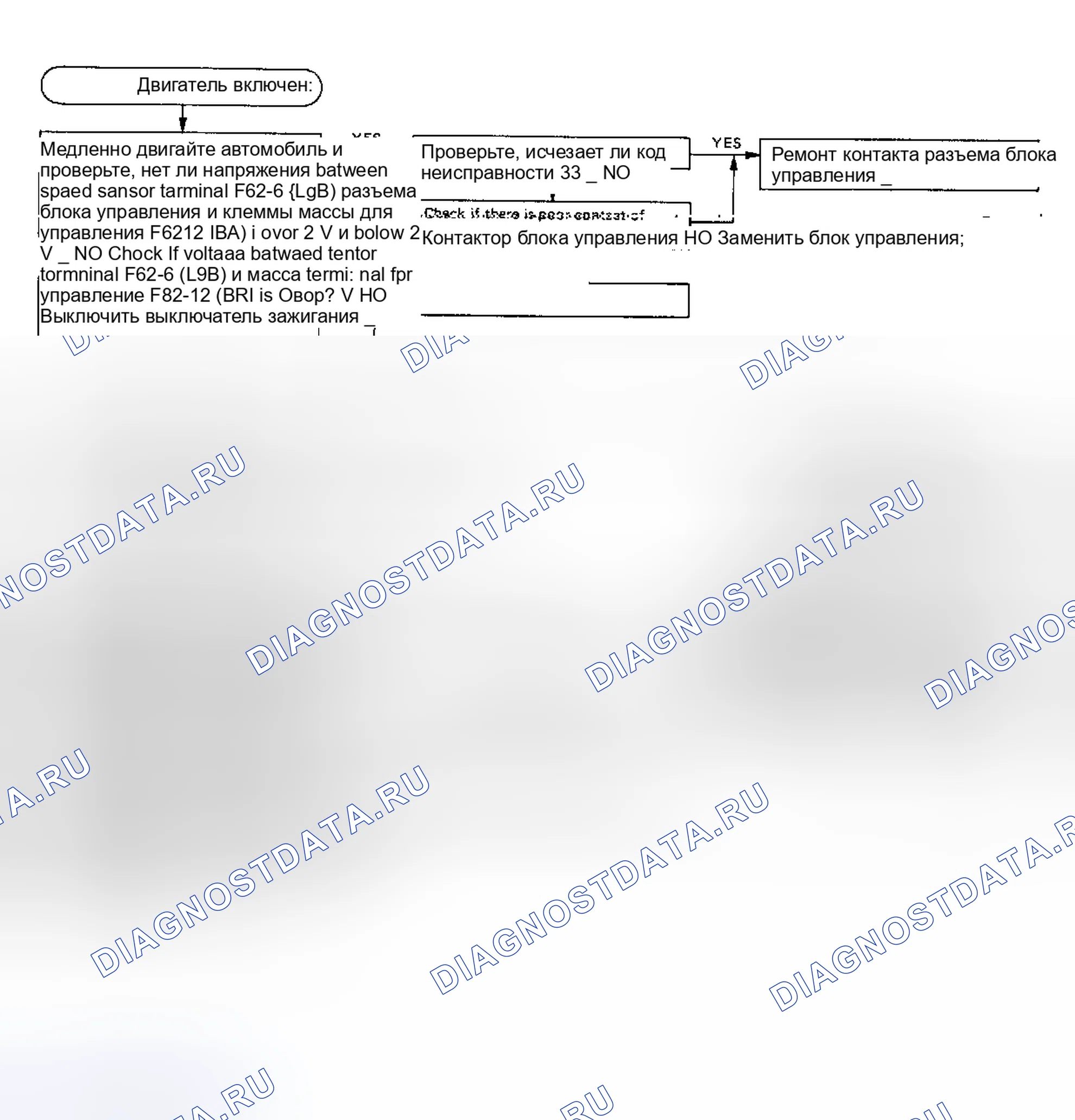 Рис. 60. Subaru Justy I рестайлинг
