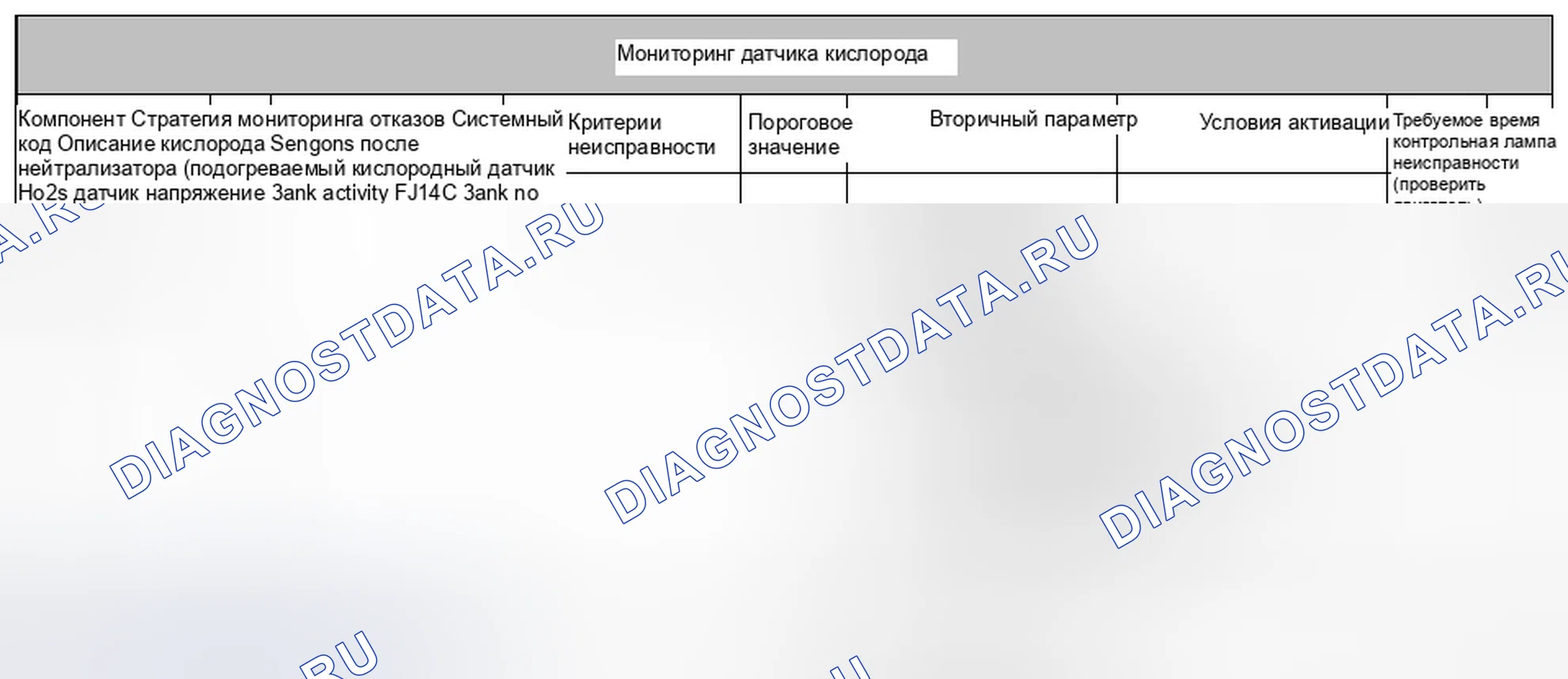 Рис. 232. Jaguar XF I