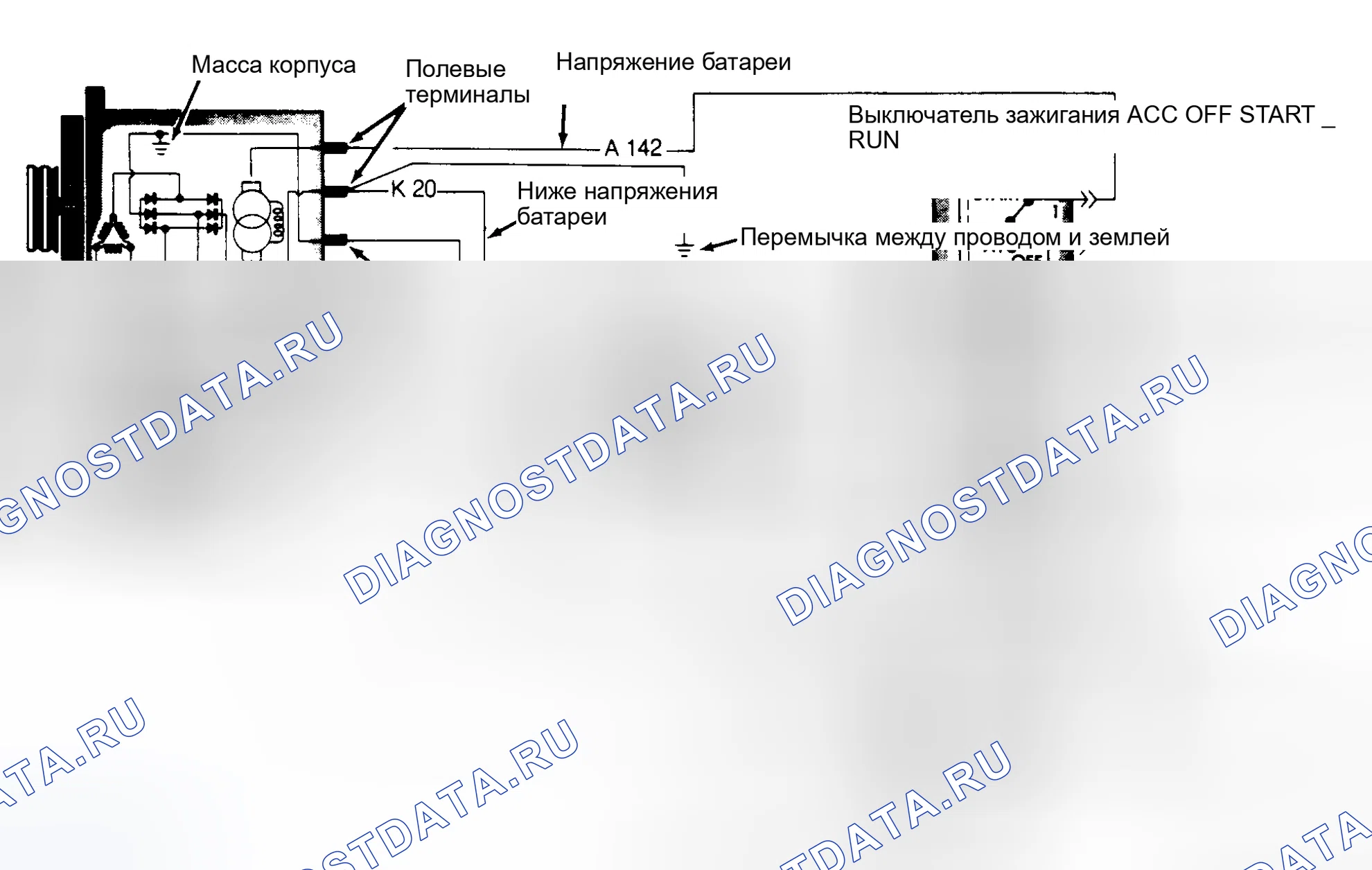 Рис. 1. Dodge Ramcharger AD150 