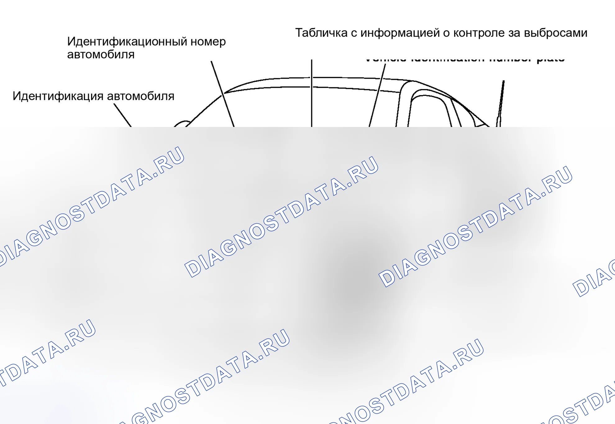Рис. 83: ИДЕНТИФИКАЦИОННЫЙ НОМЕР. Nissan 350Z I