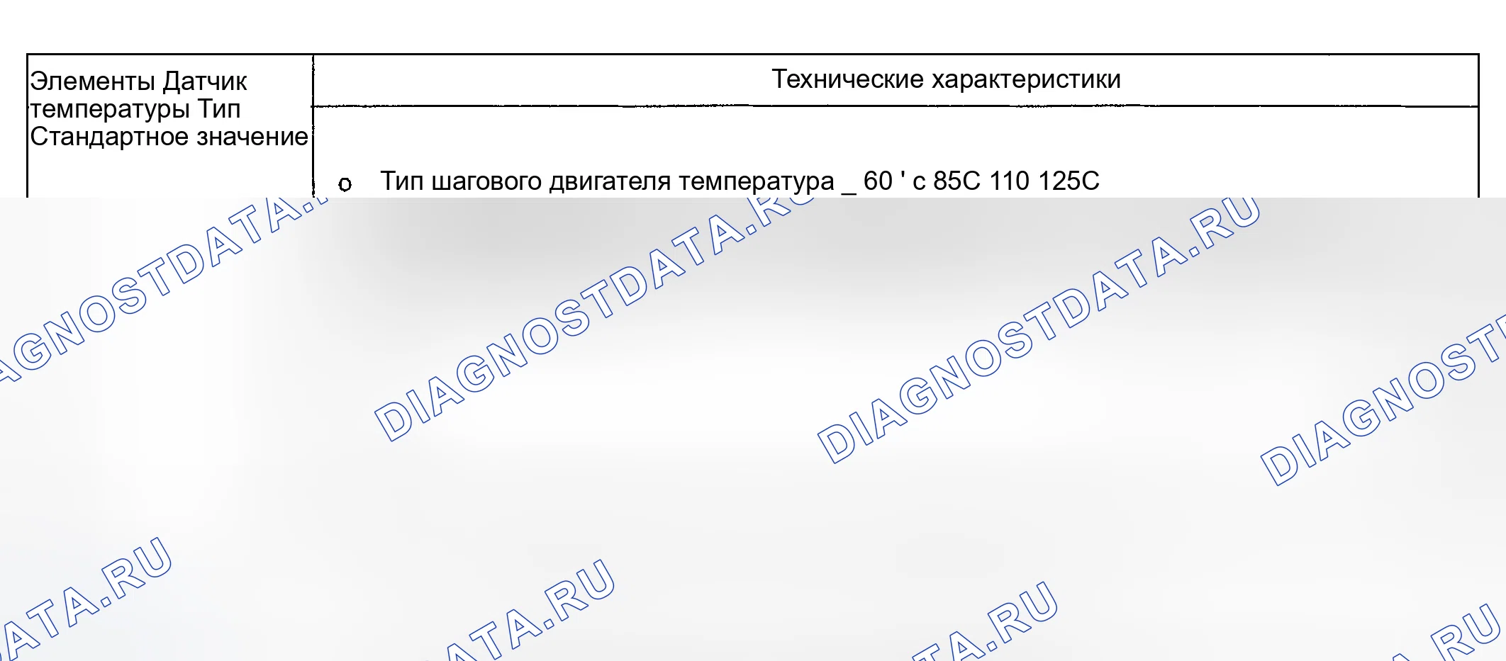 Рис. 3. Hyundai Sonata IV рестайлинг