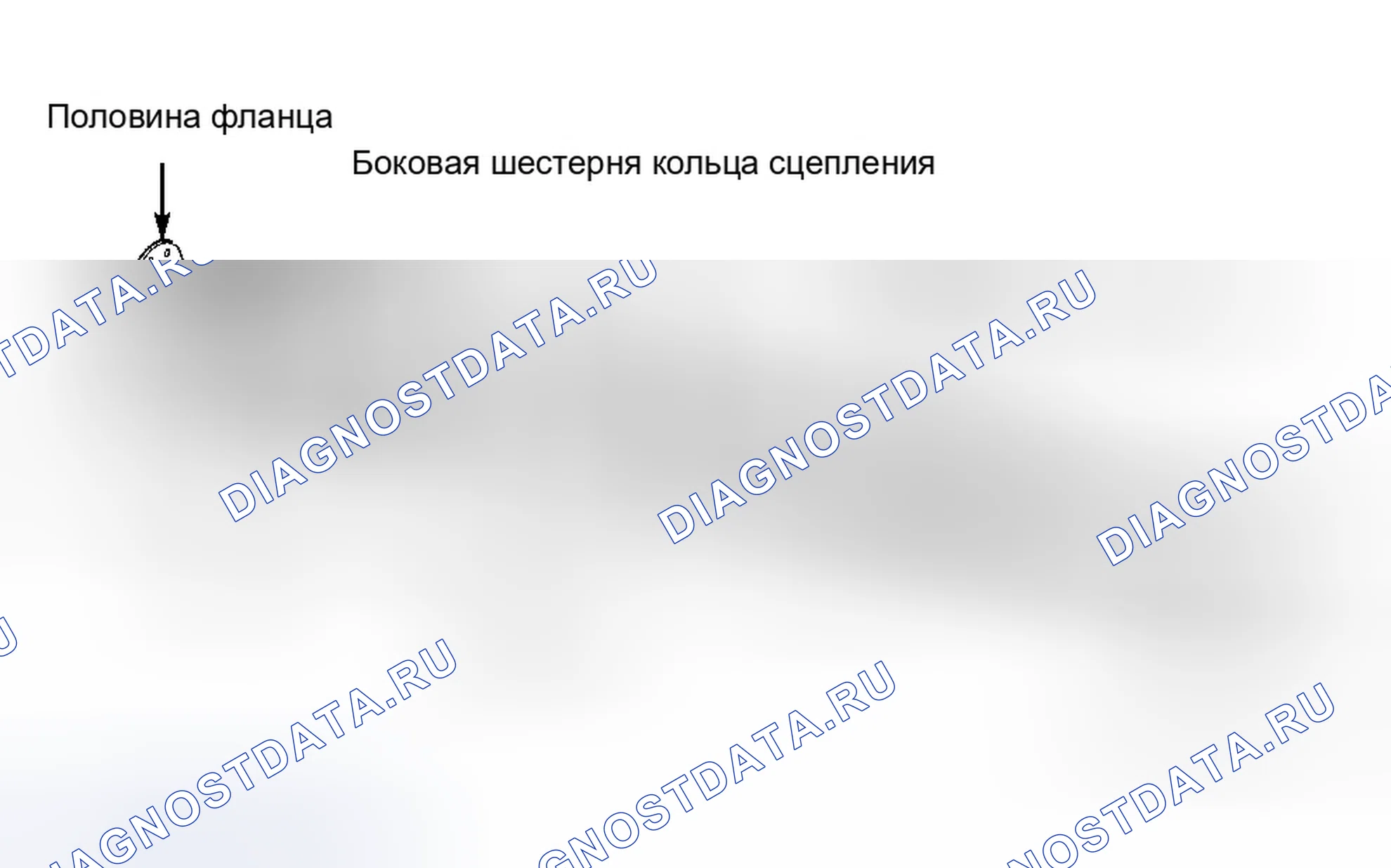 Рис. 6. Dodge Dakota II