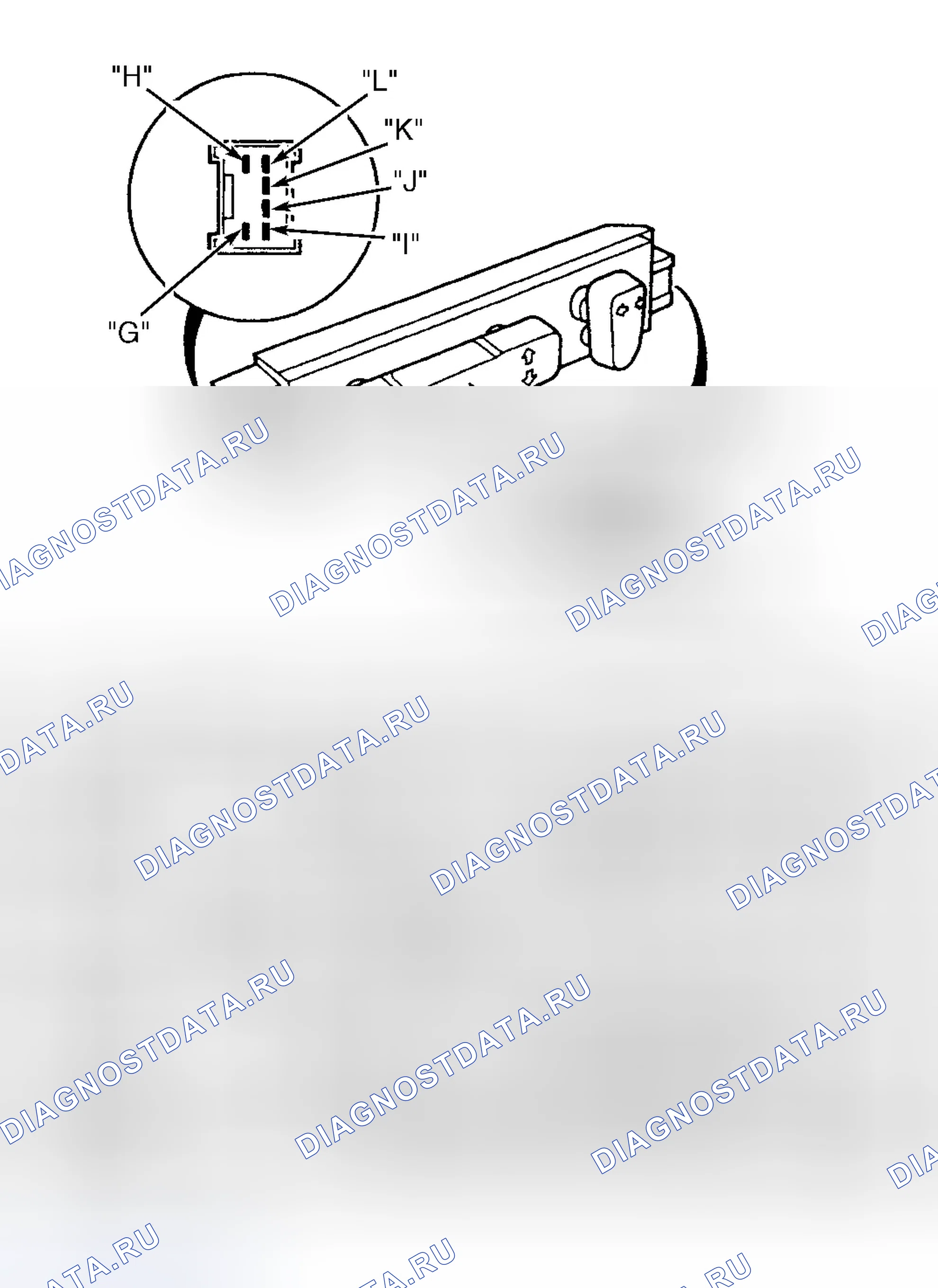 Рис. 4. Honda Accord V