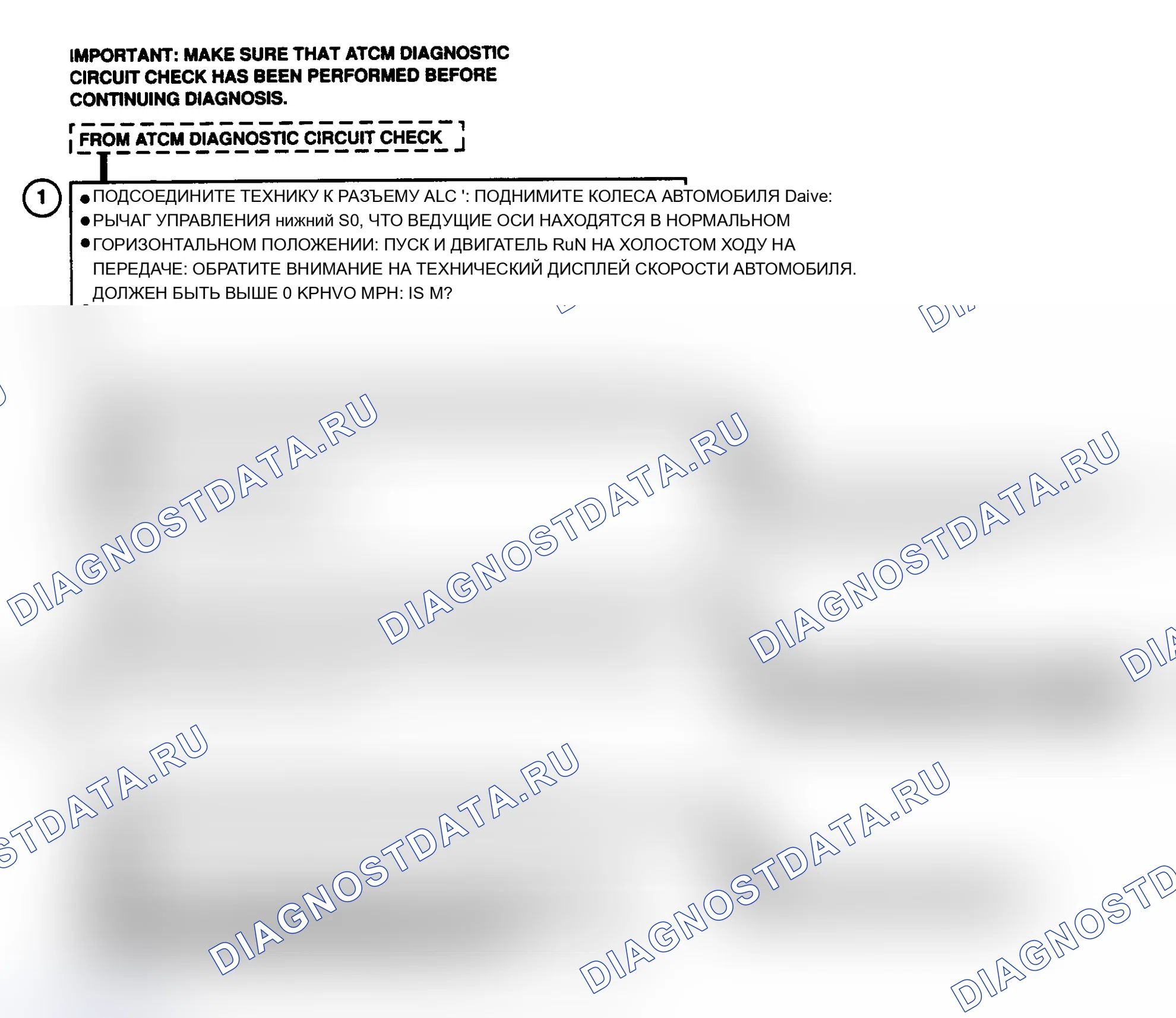 Рис. 105: Диагностические средства. Geo Storm I