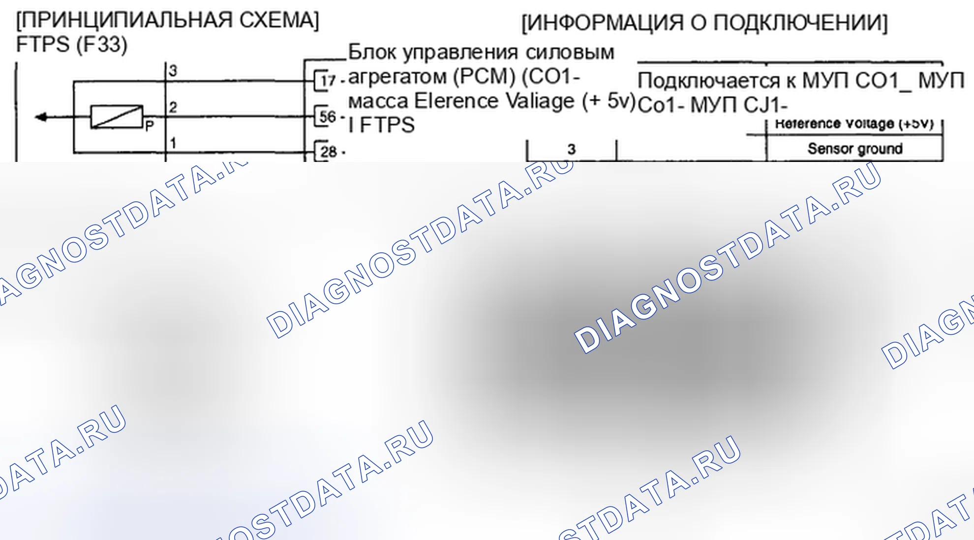 Рис. 25: ПРИНЦИПИАЛЬНАЯ СХЕМА. Kia Sedona II