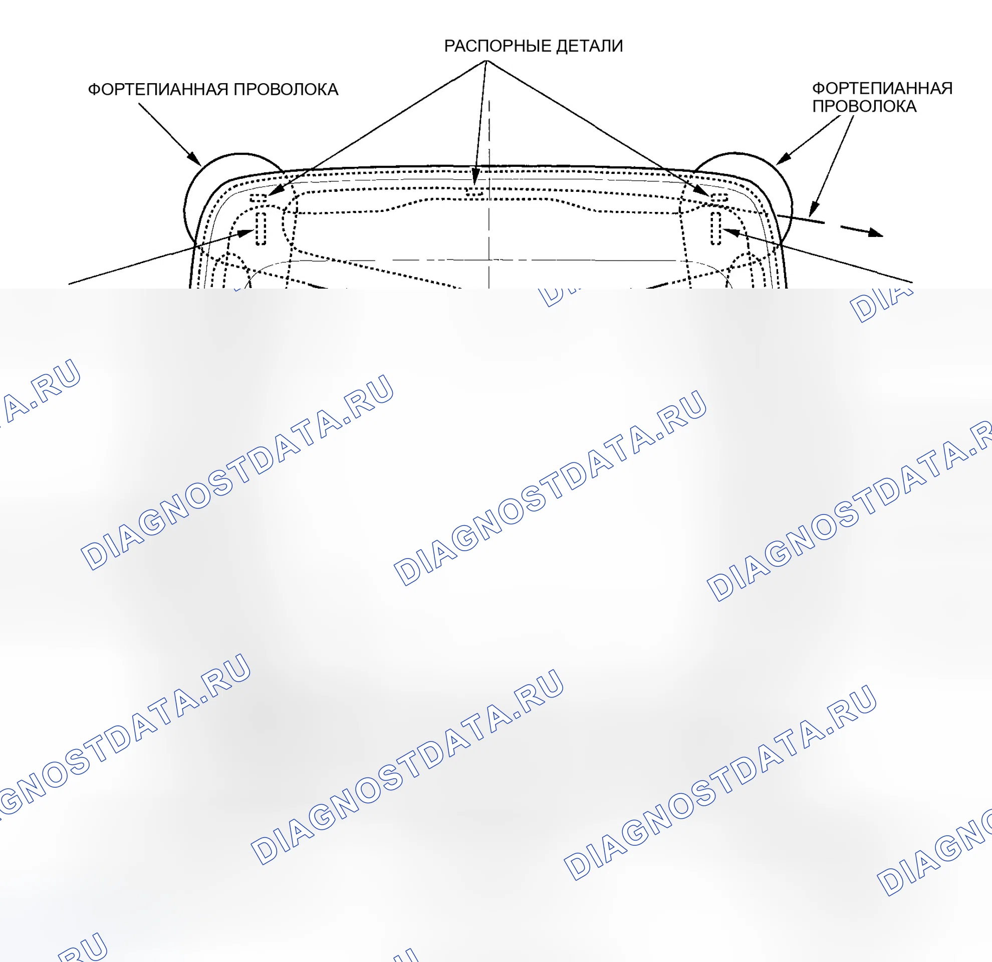 Рис. 49: Позиции резки. Honda Insight ZE1