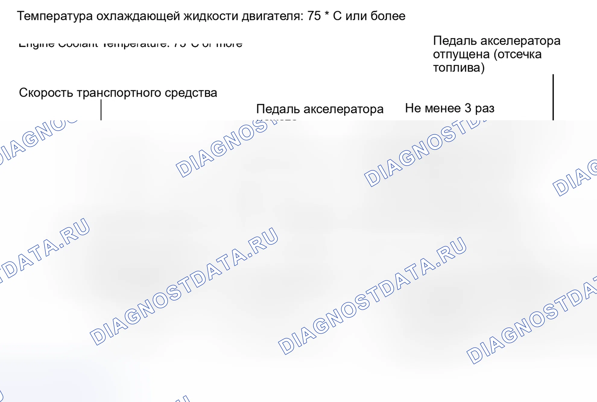 Рис. 783. Toyota Highlander II рестайлинг