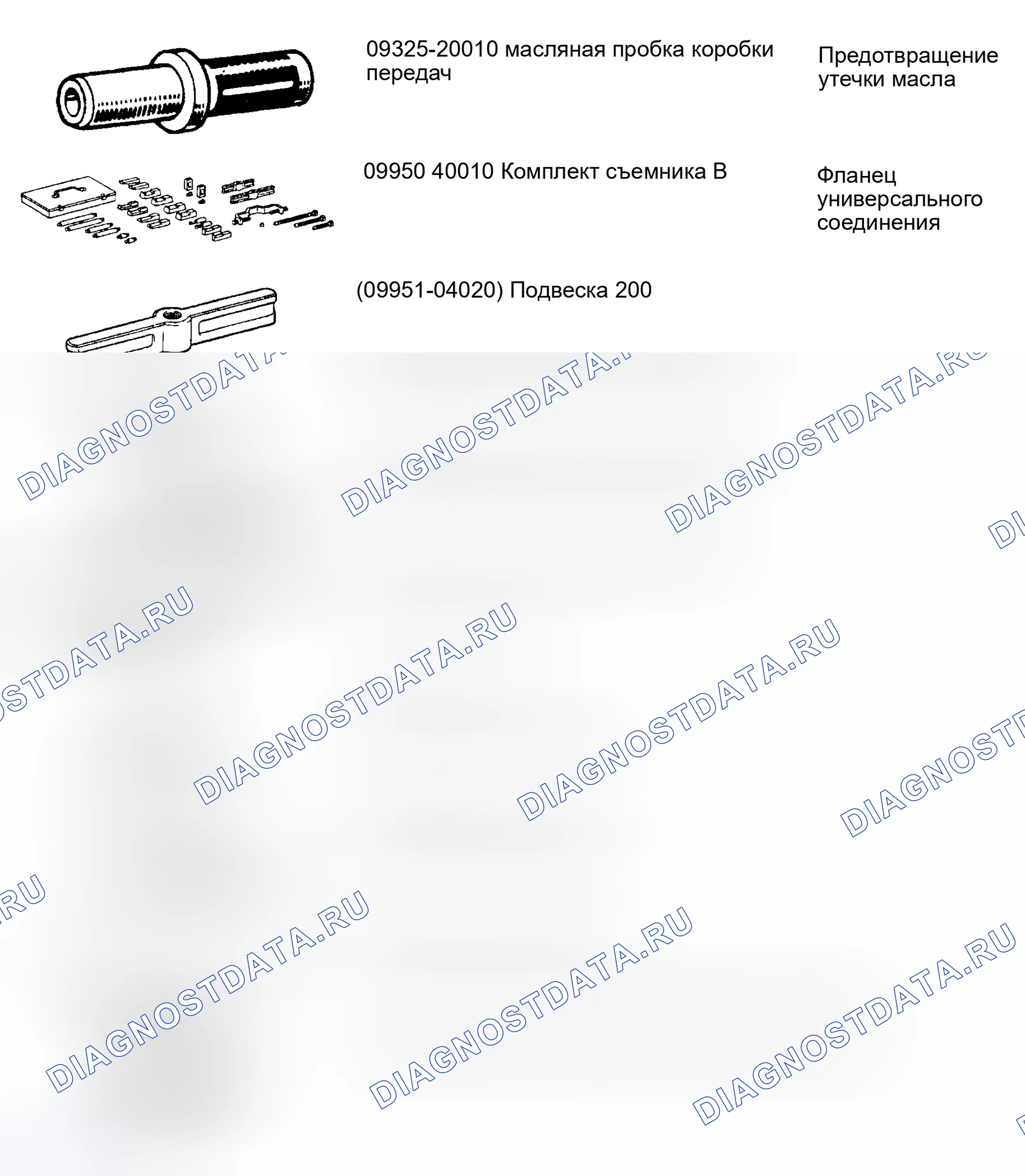 Рис. 1: СПЕЦИАЛЬНЫЕ ИНСТРУМЕНТЫ. Toyota RAV4 I