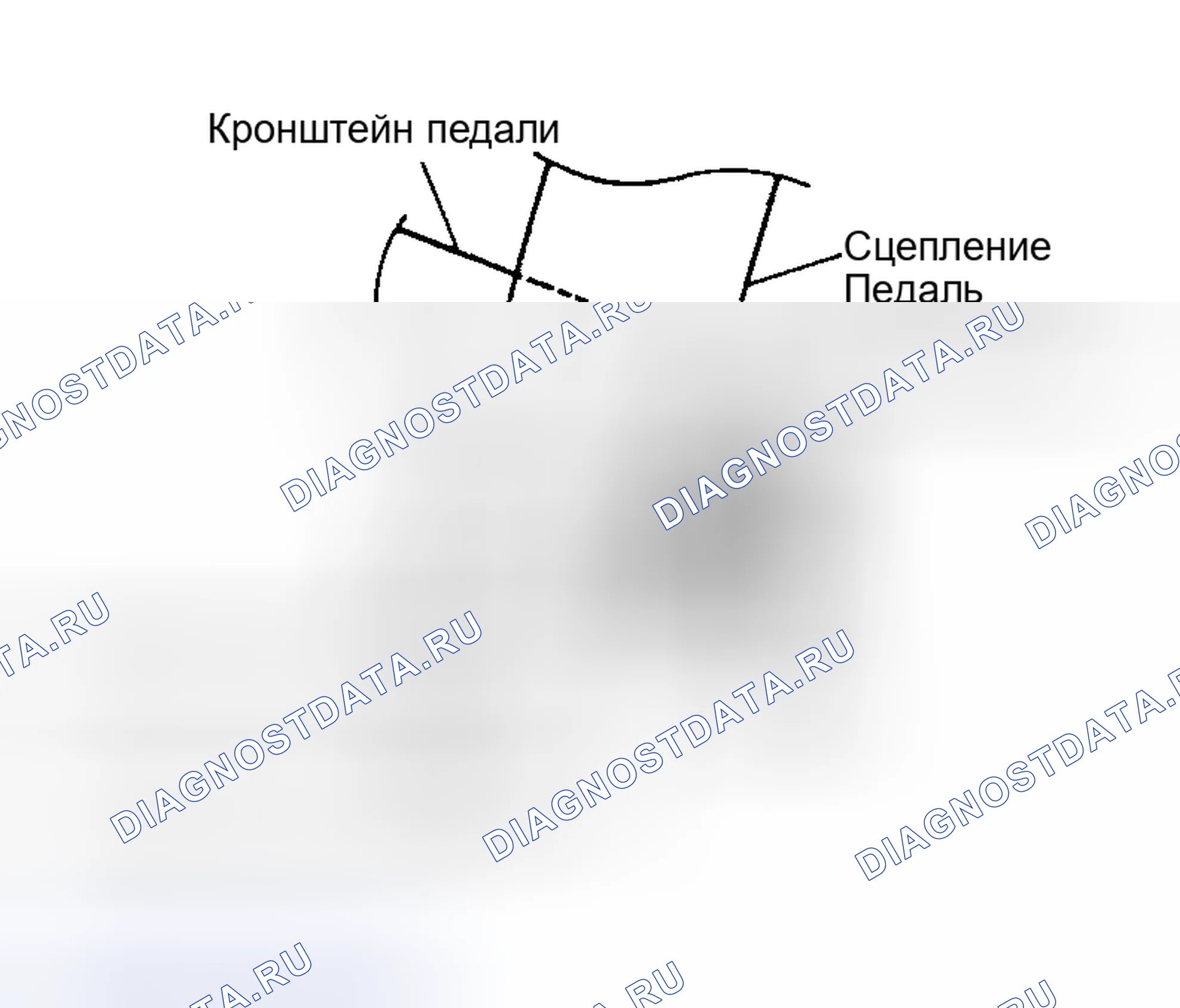 Рис. 2. Nissan 350Z I