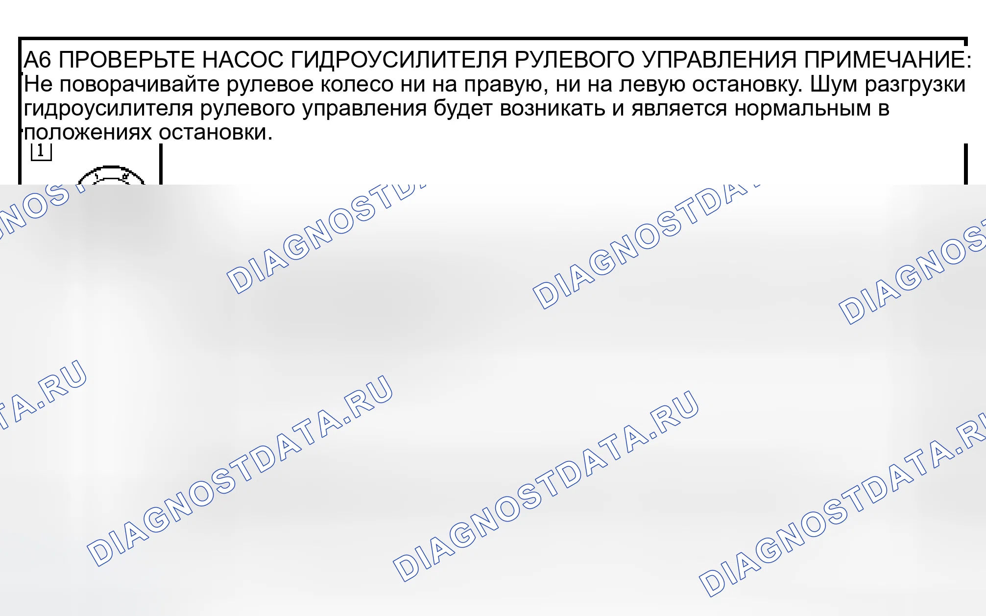 Рис. 6. Ford Ranger I