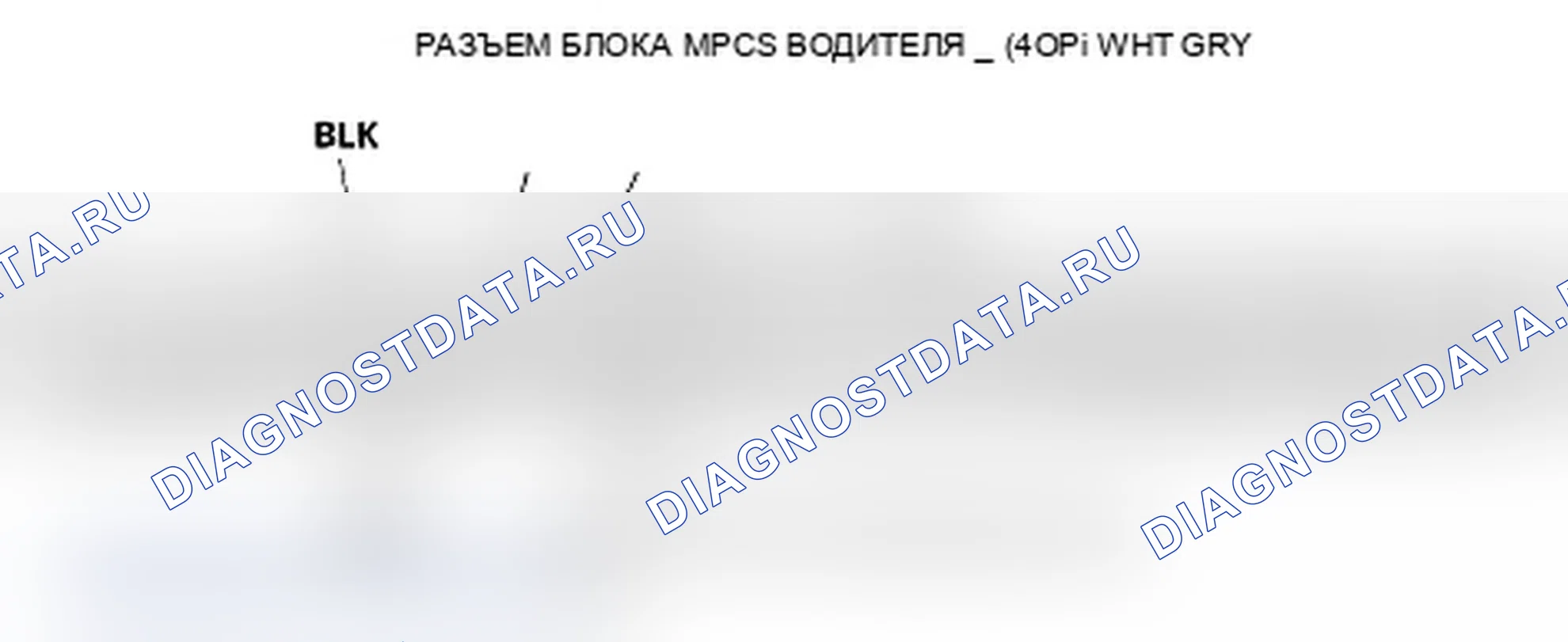 Рис. 22: Входной тест блока MPCS водителя. Acura RL II