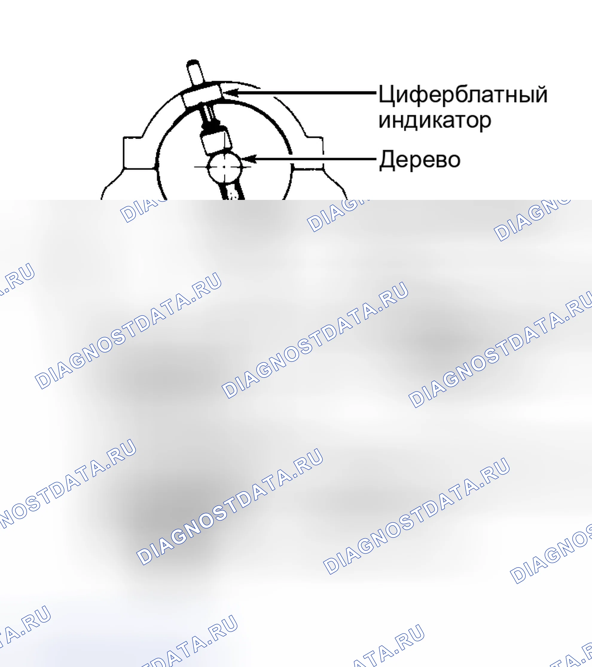 Рис. 8: Повторная сборка. Acura SLX I
