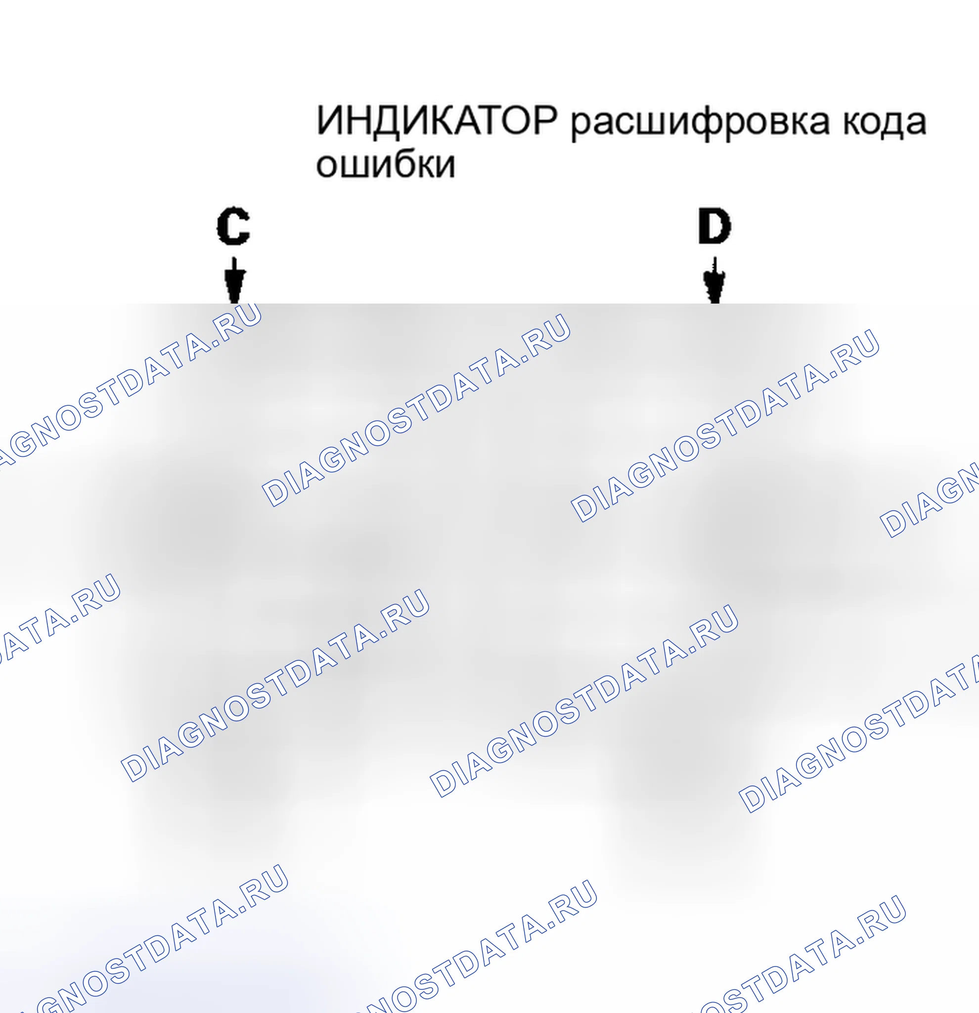 Рис. 4. Honda Insight I