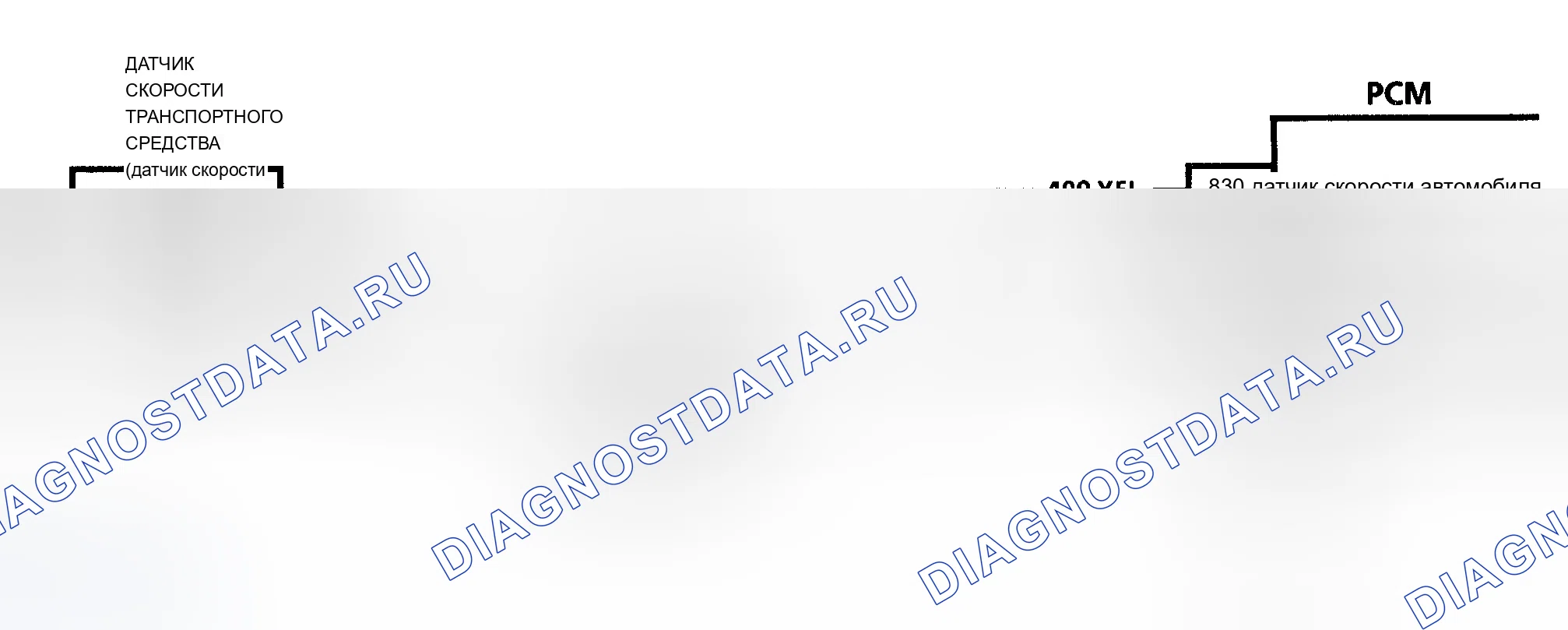 Рис. 67: Код 24, Принципиальная схема (3.4L F кузов) Предоставлено General Motors Corp.. Chevrolet Astro I