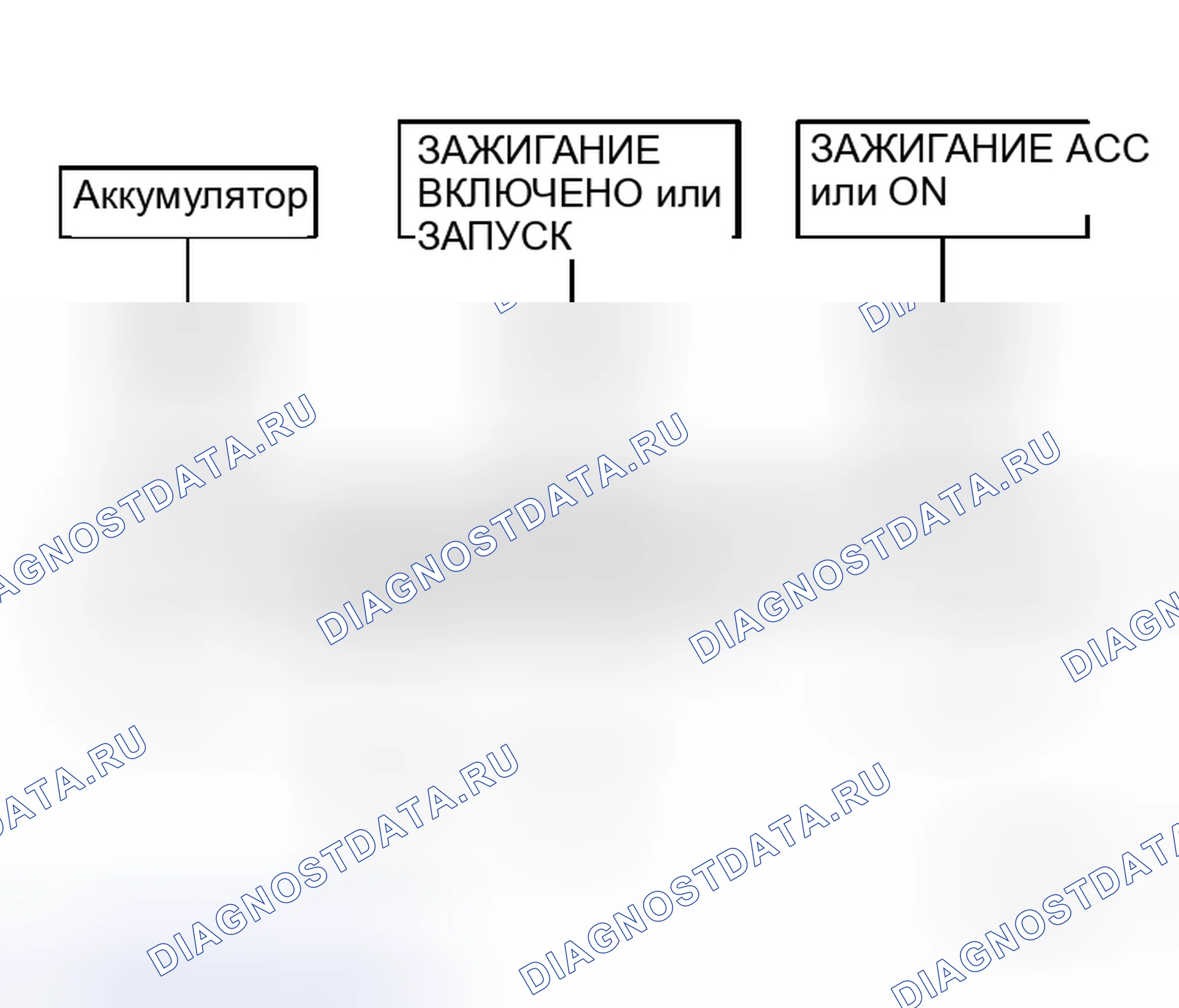 Рис. 41: ПРОЦЕДУРА ДИАГНОСТИКИ СИСТЕМЫ КОНДИЦИОНИРОВАНИЯ ВОЗДУХА. Honda Logo I