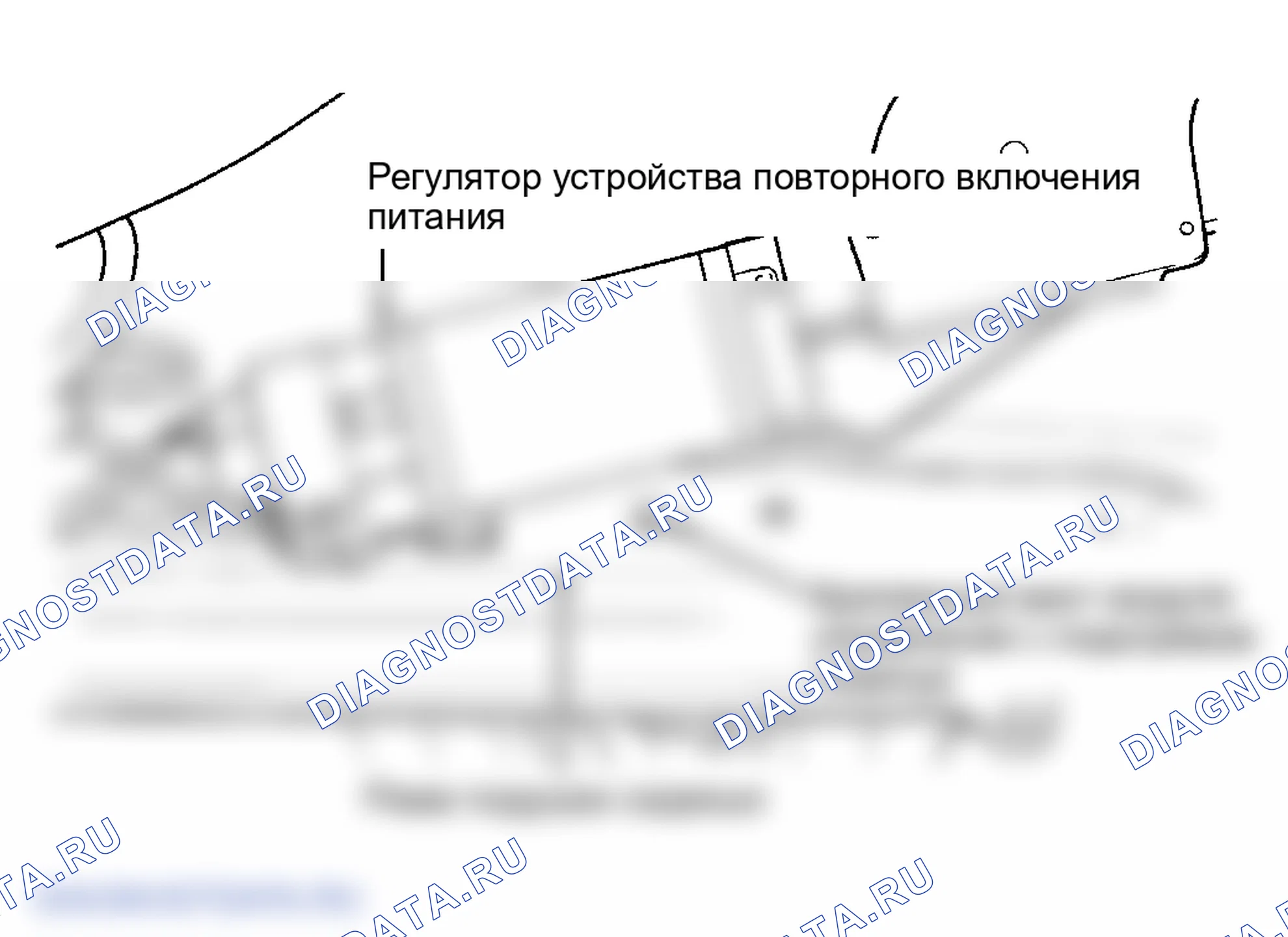 Рис. 5. Jeep Grand Cherokee ZJ рестайлинг