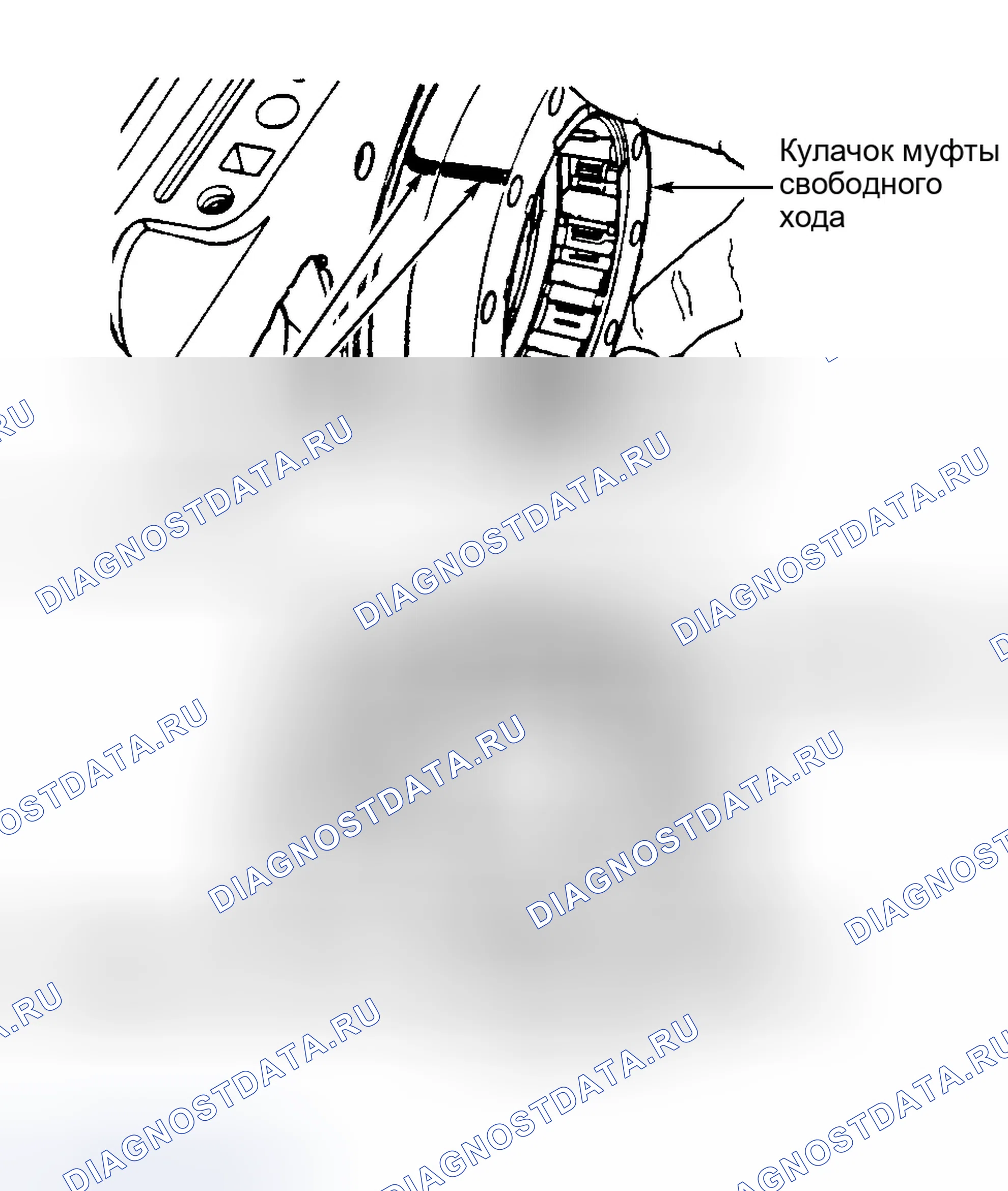 Рис. 35: A-500/42RH. Dodge Dakota 