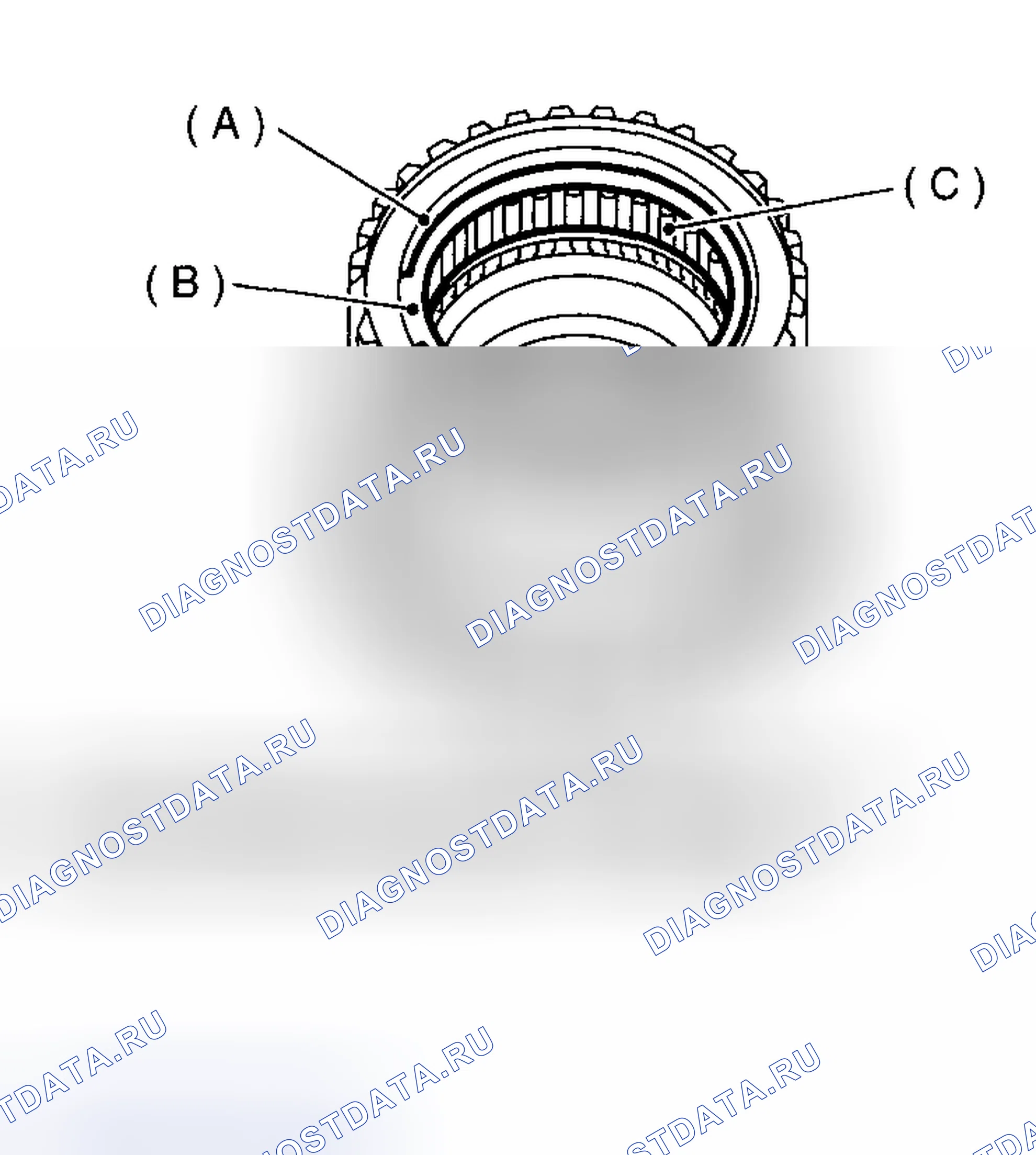 Рис. 433: ОДНОСТОРОННЕЕ НАРУЖНОЕ КОЛЬЦО СЦЕПЛЕНИЯ. Subaru Impreza GD/GC/GG рестайлинг