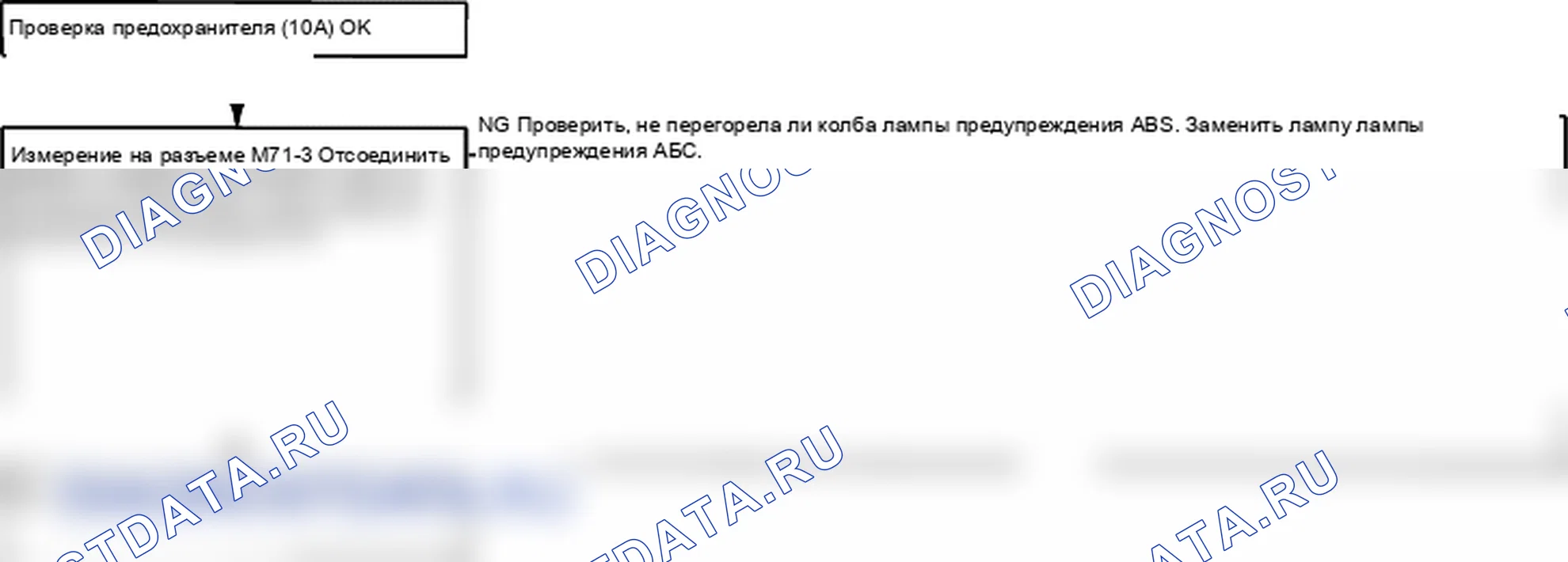 Проверка системы поиска неисправностей. Hyundai Atos MX