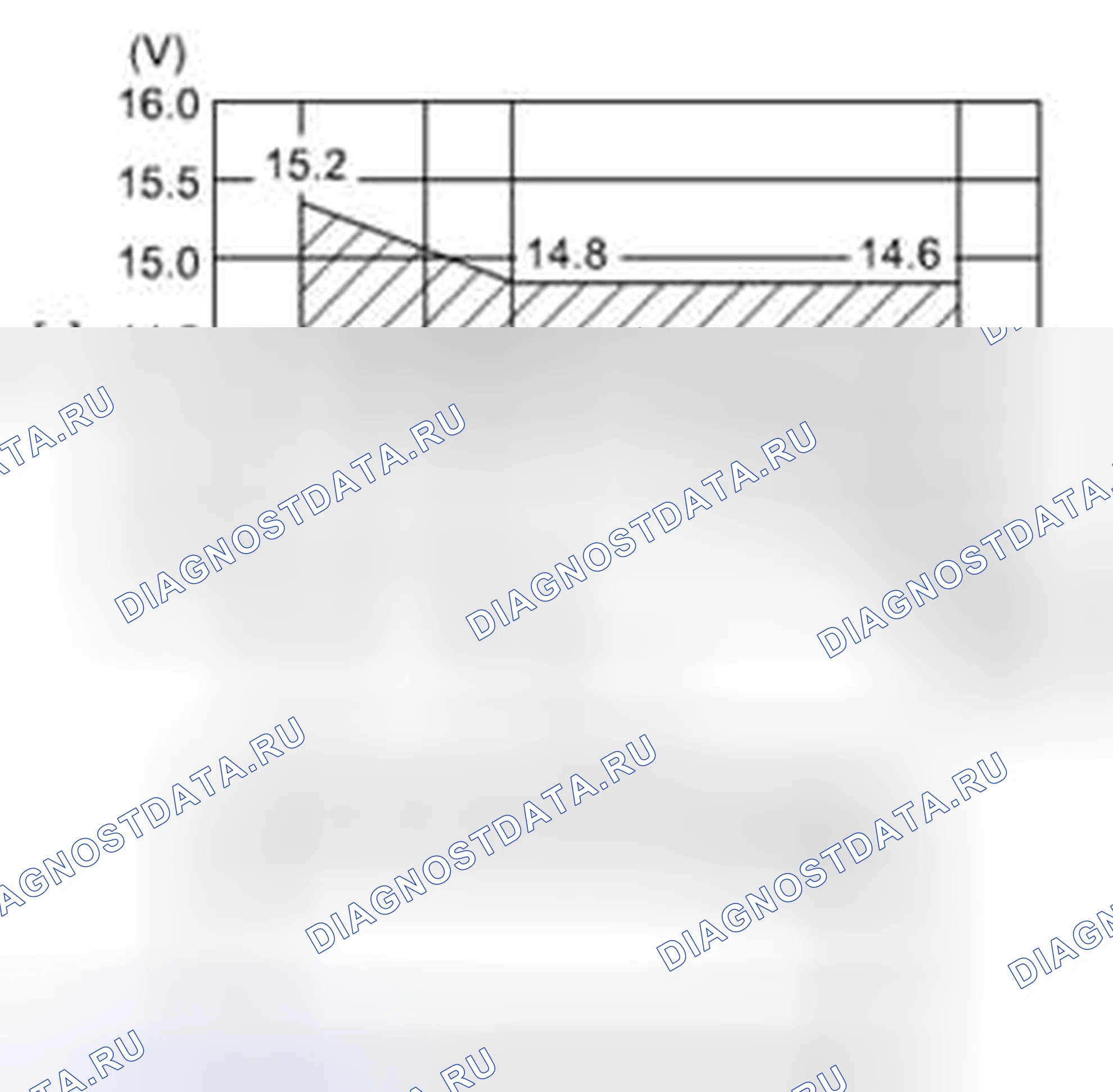 Рис. 4. Suzuki SX4 I рестайлинг