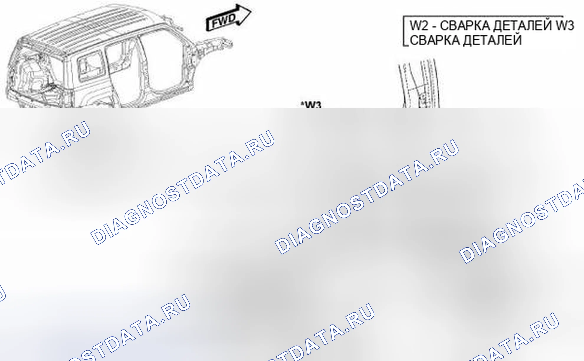 Рис. 267. Hyundai IONIQ 5 I