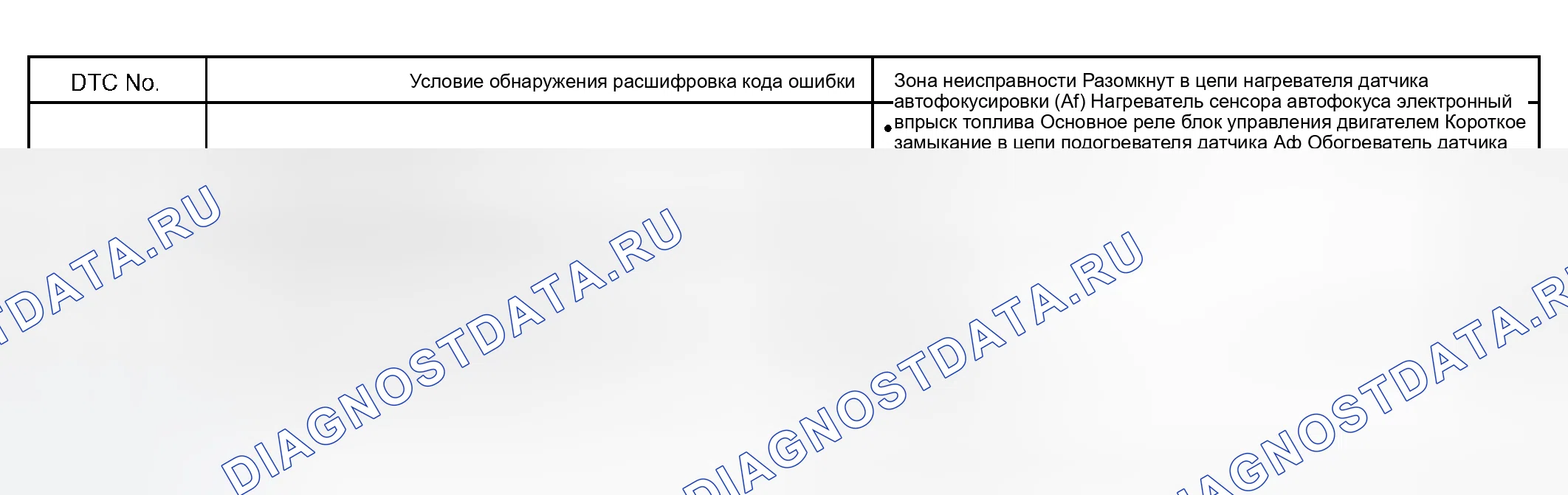 Рис. 257. Toyota RAV4 II рестайлинг