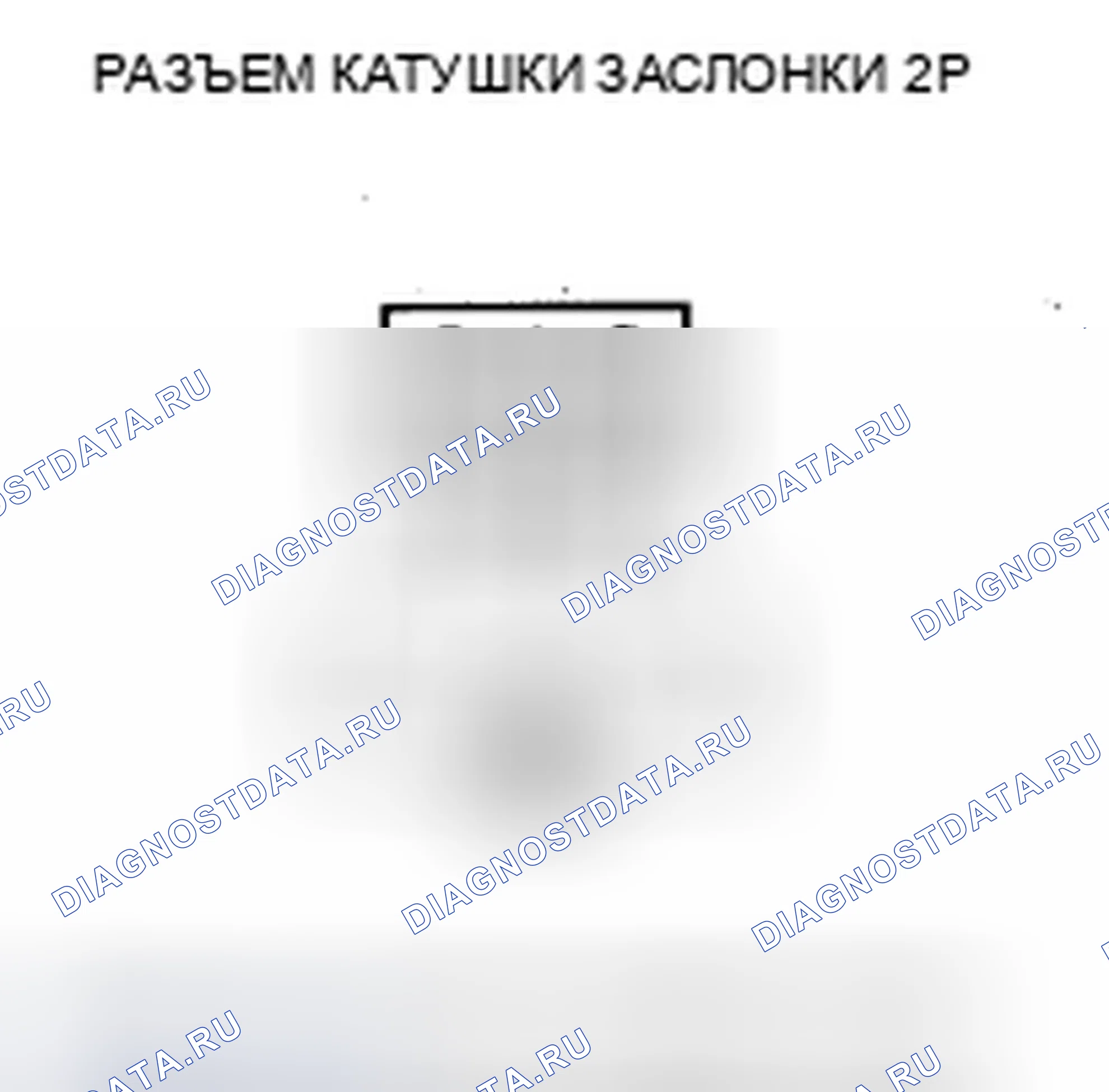 Рис. 94. Acura ZDX I