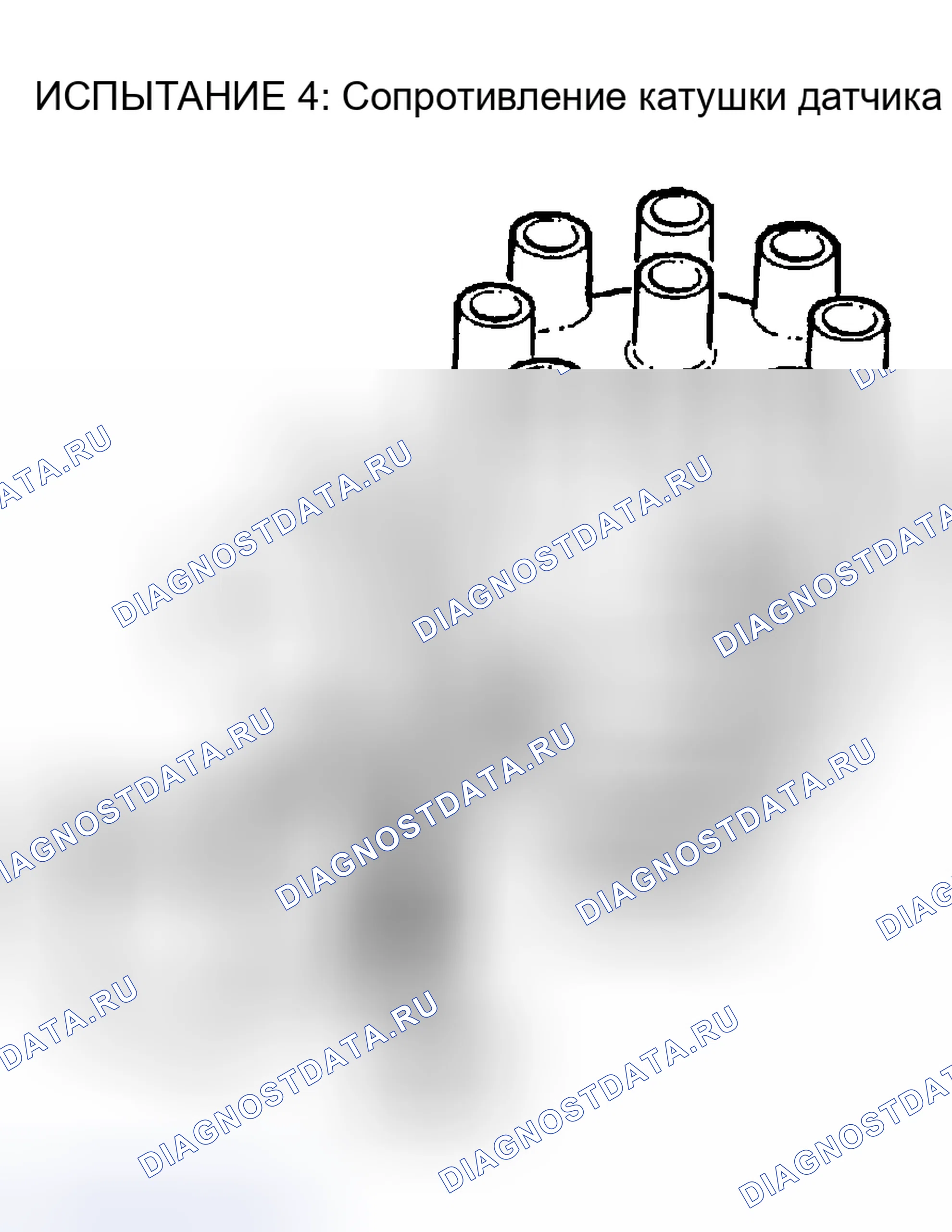 Рис. 32: Испытание 4. Land Rover Range Rover I