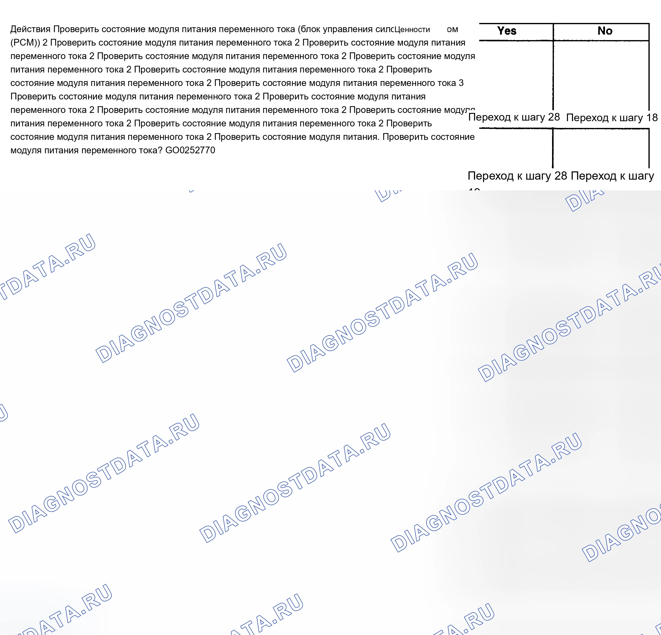 Рис. 196. Chevrolet TrailBlazer I