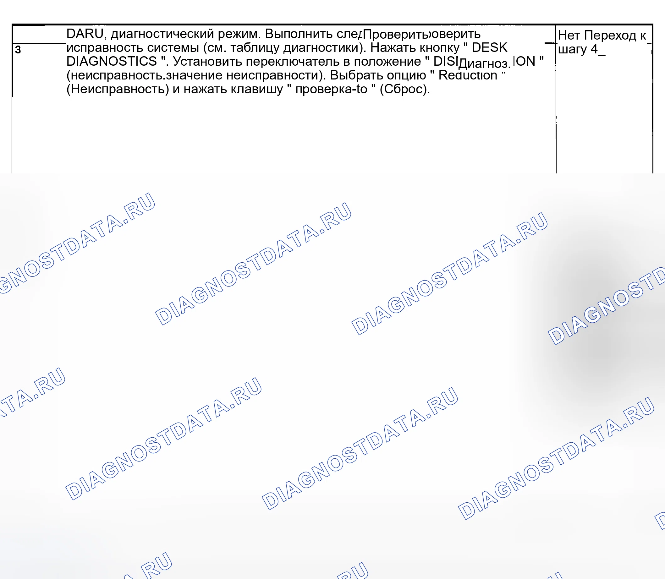 Рис. 149. Subaru Baja I