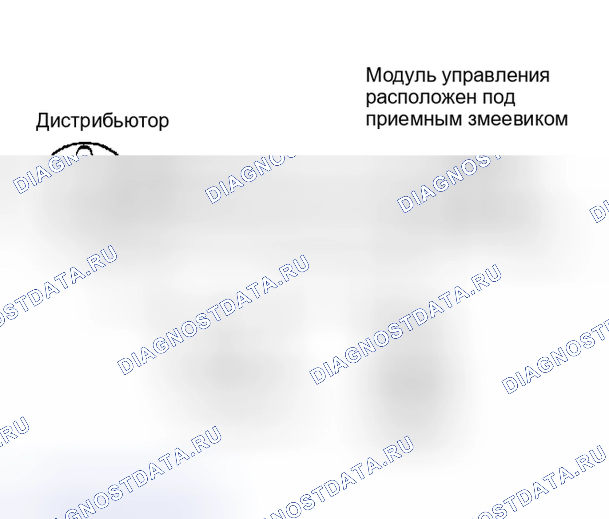 Рис. 5: Схема подключения системы зажигания с модулем внутреннего управления. Dodge Challenger II