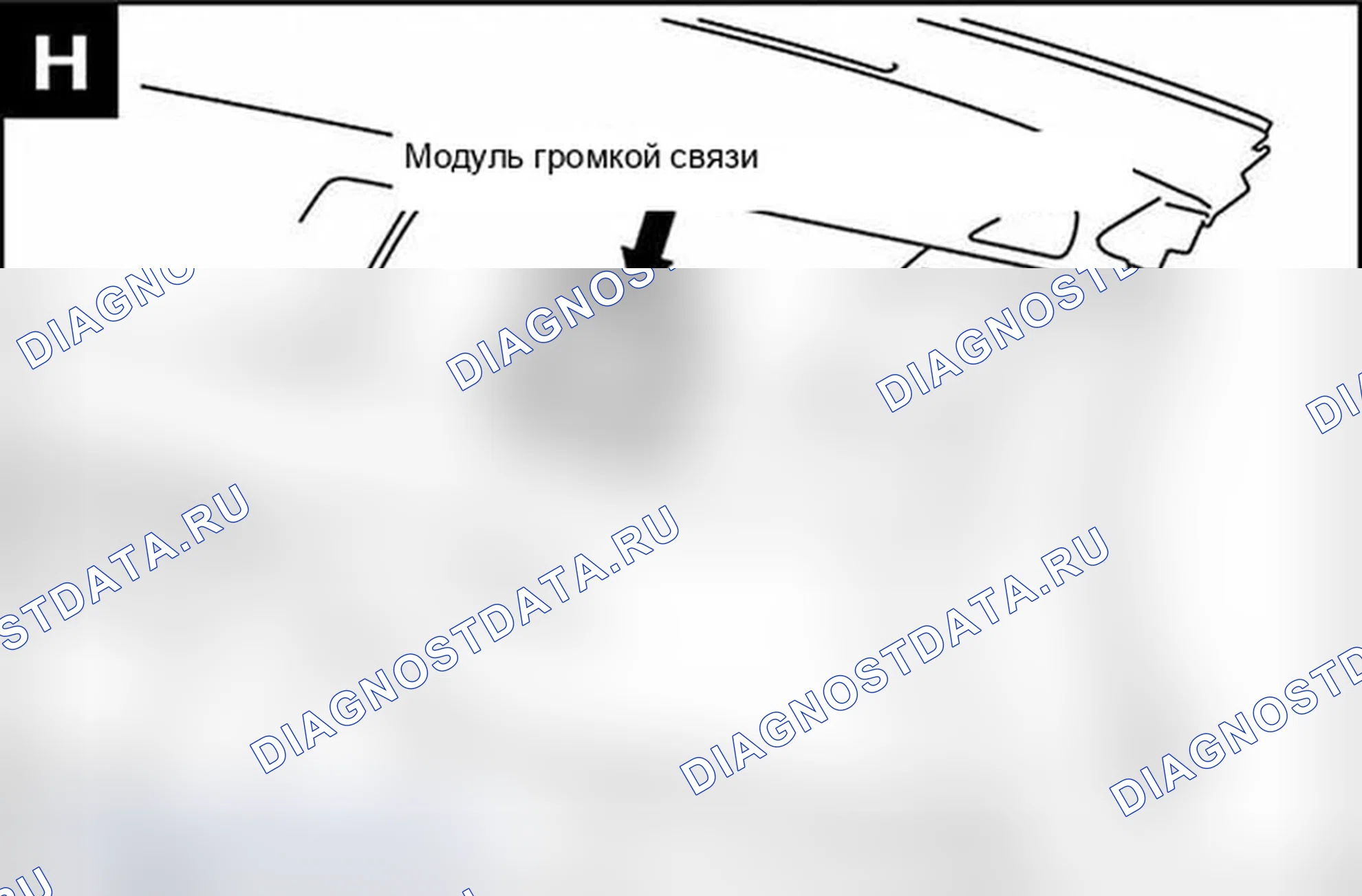 Рис. 4. Mitsubishi Lancer Ralliart X