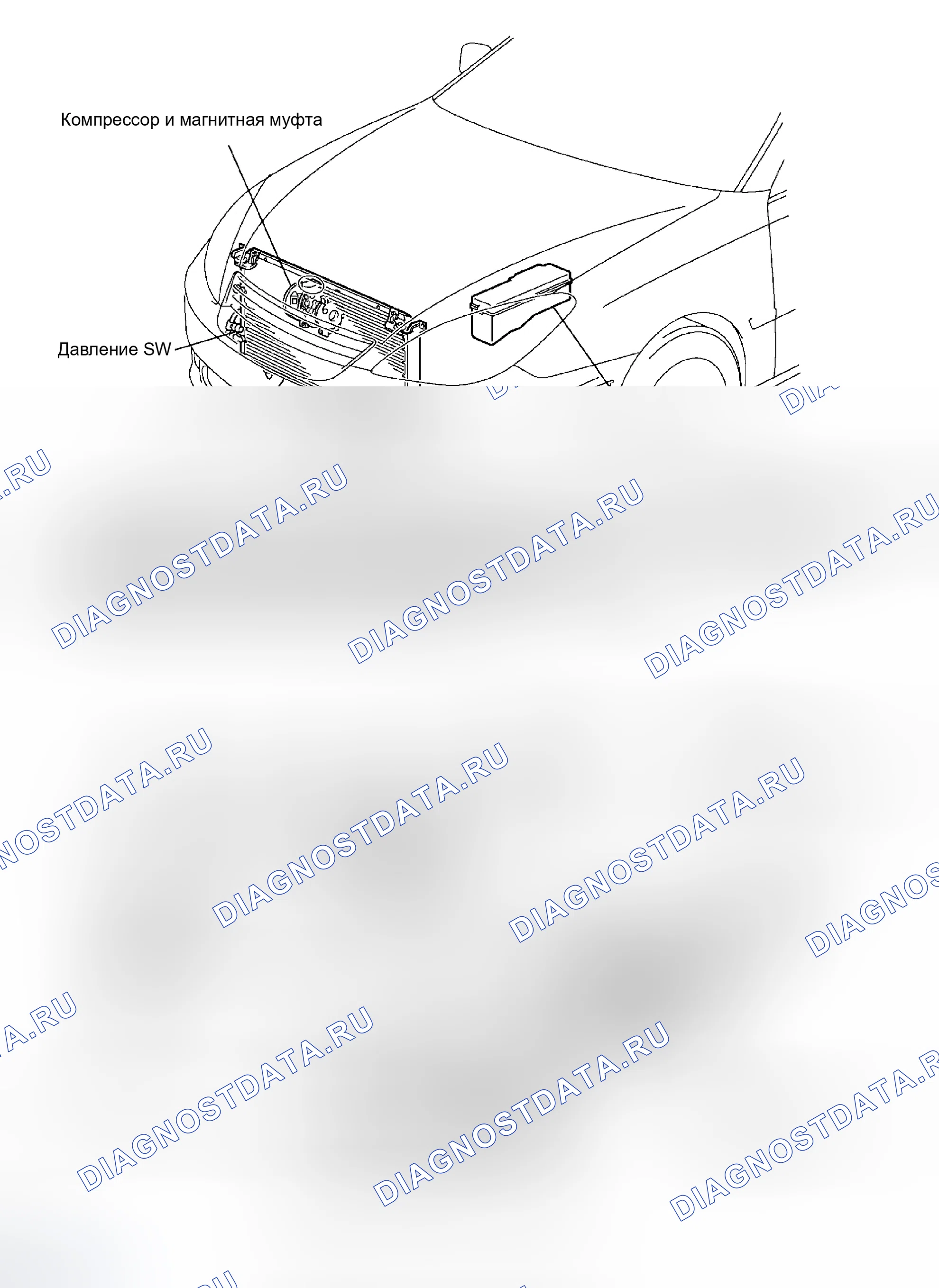 Рис. 11: РАСПОЛОЖЕНИЕ. Haval H5 I