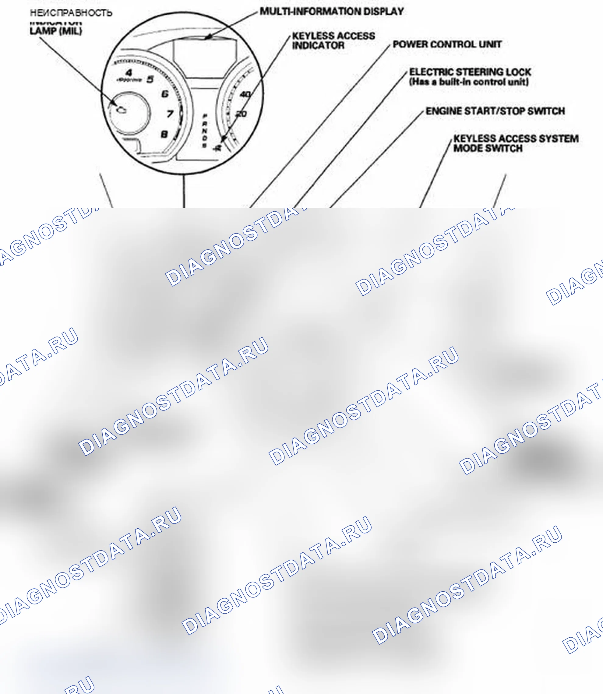 Рис. 14: Указатель расположения компонентов. Acura TL IV рестайлинг