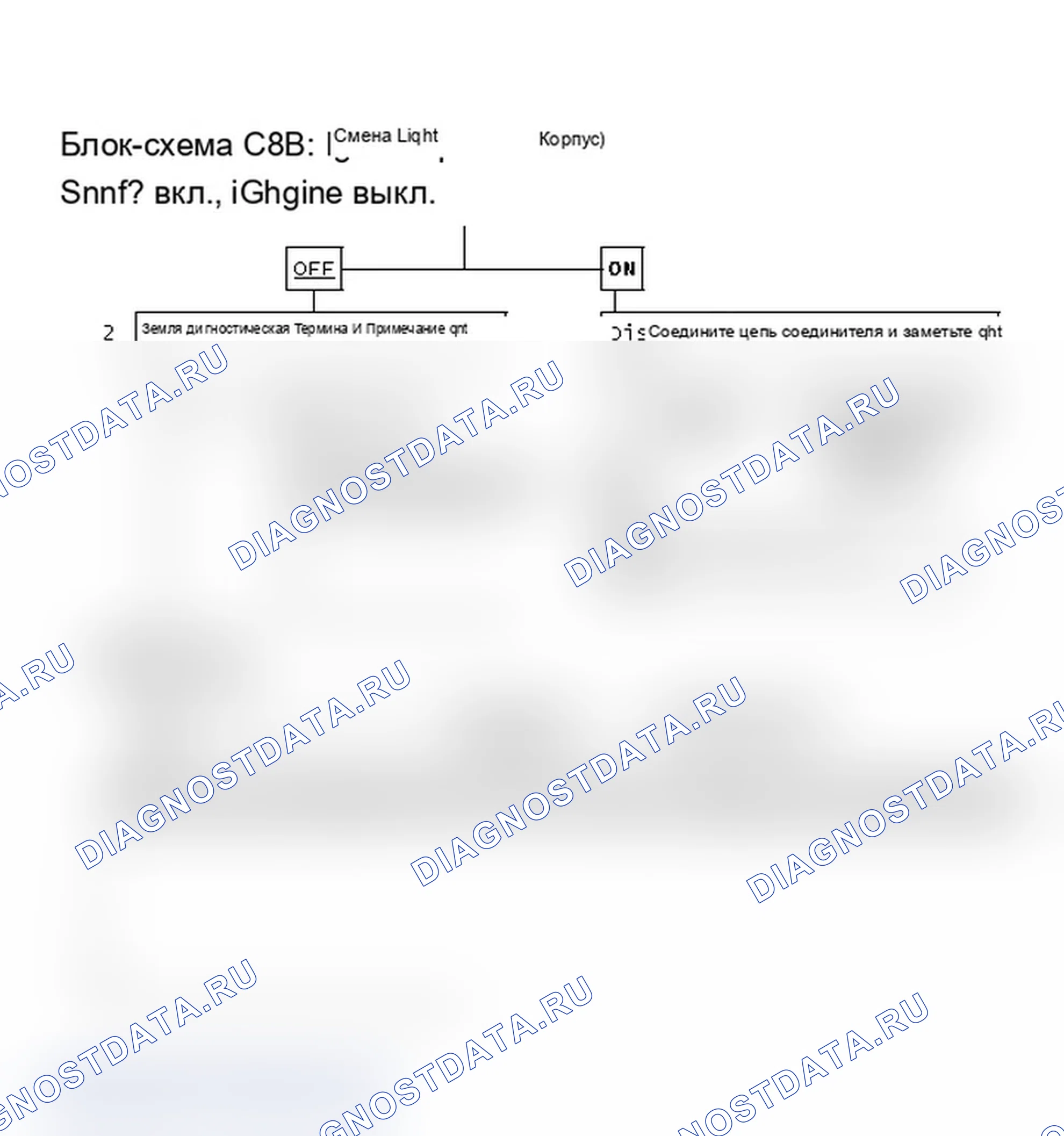 Рис. 753: Блок-схема C8B: свет сдвига МКПП (тело F). Chevrolet Celebrity I